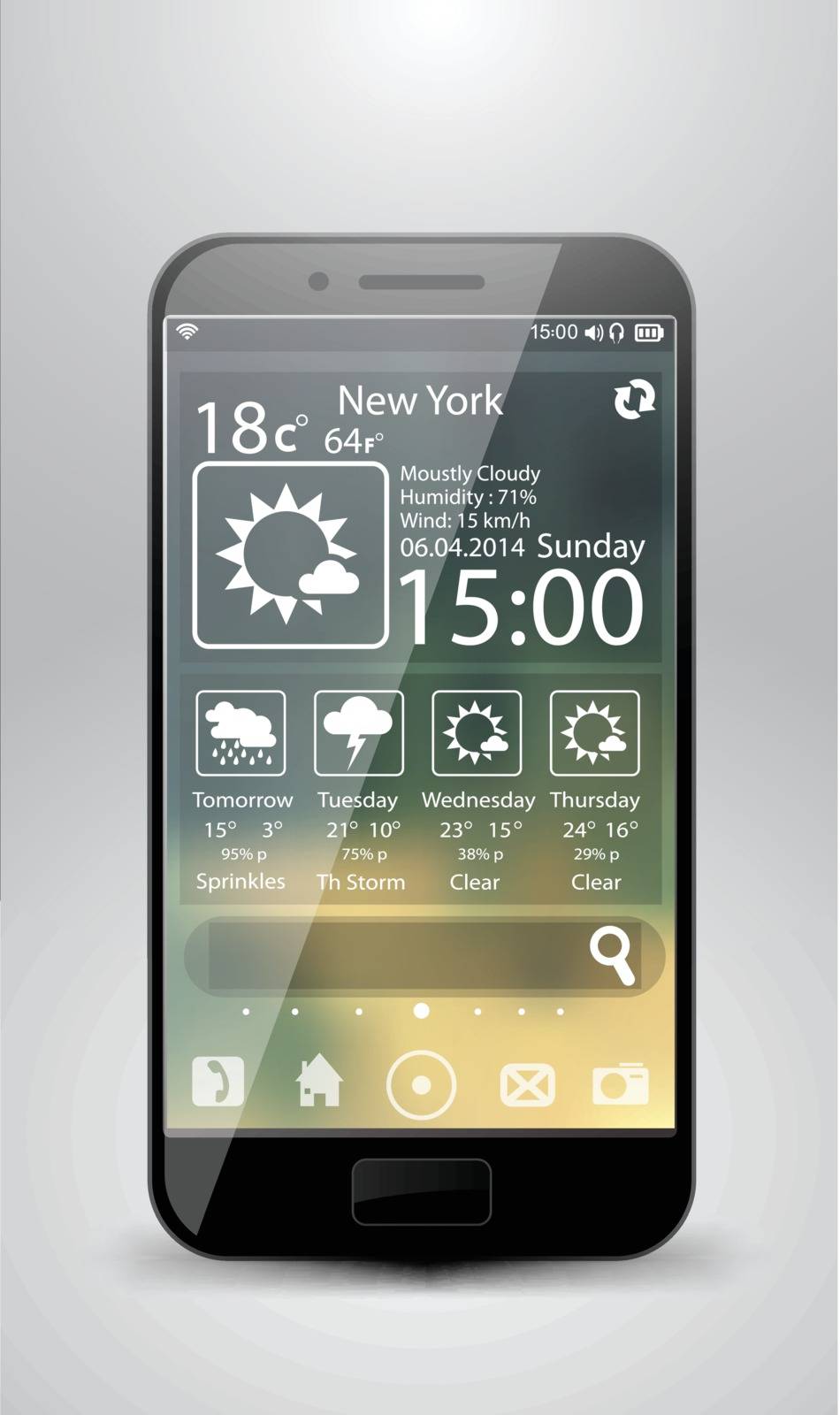 Smartphone weather widgets