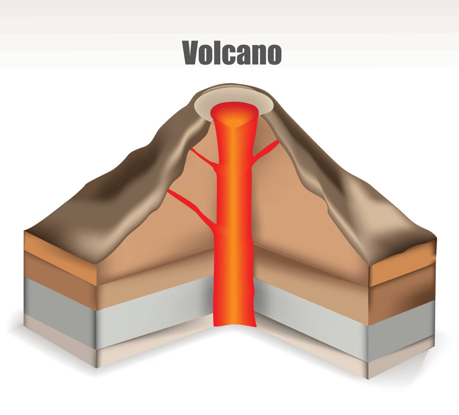 Volcano by robin2