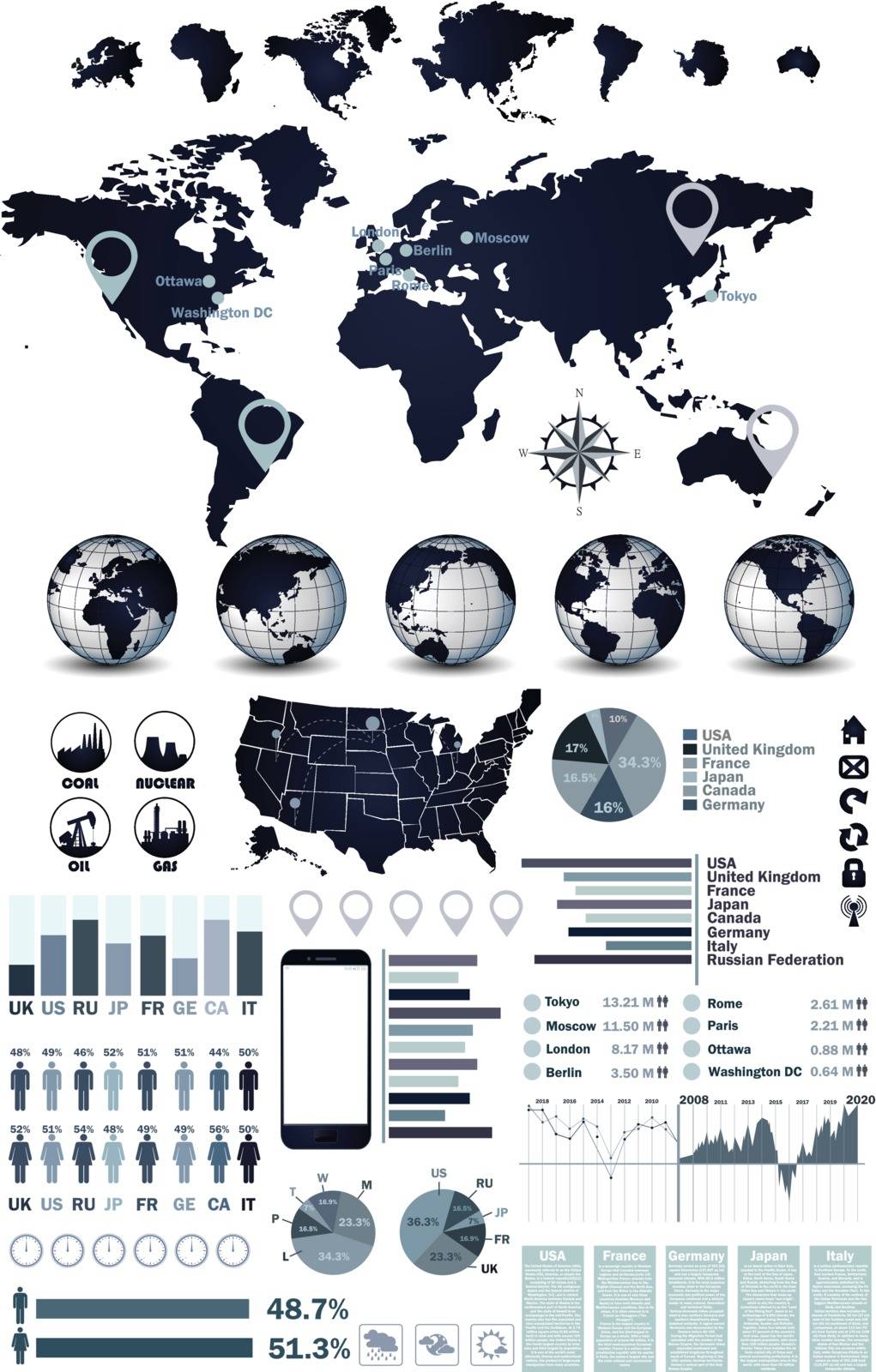 World Map and globe infographics