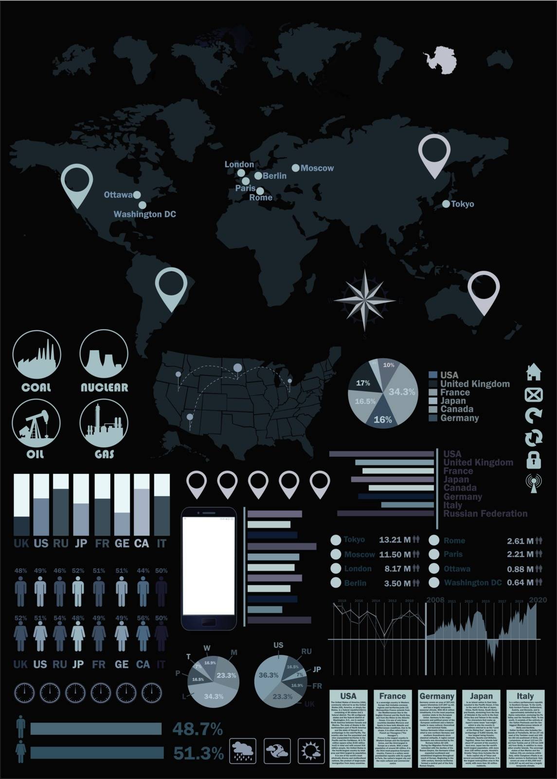 World Map and globe infographics by robin2