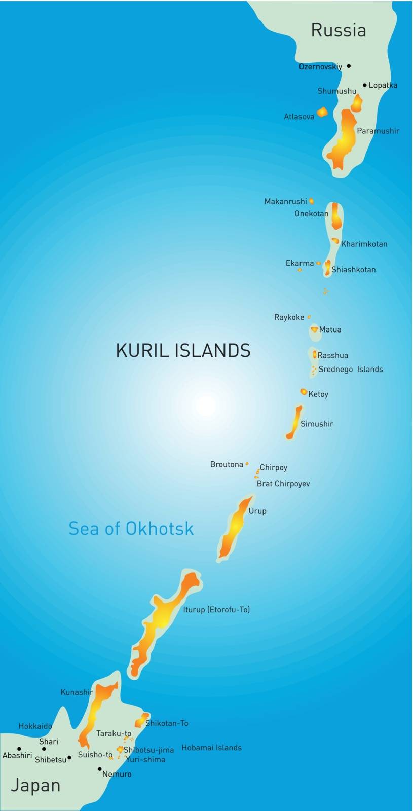 Kuril island by rusak