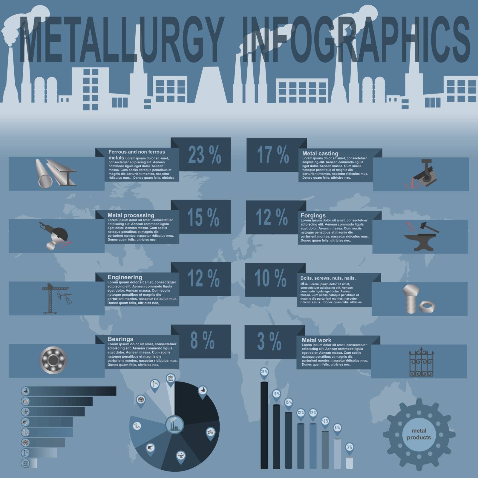 Metallurgical industry info graphics by A7880S