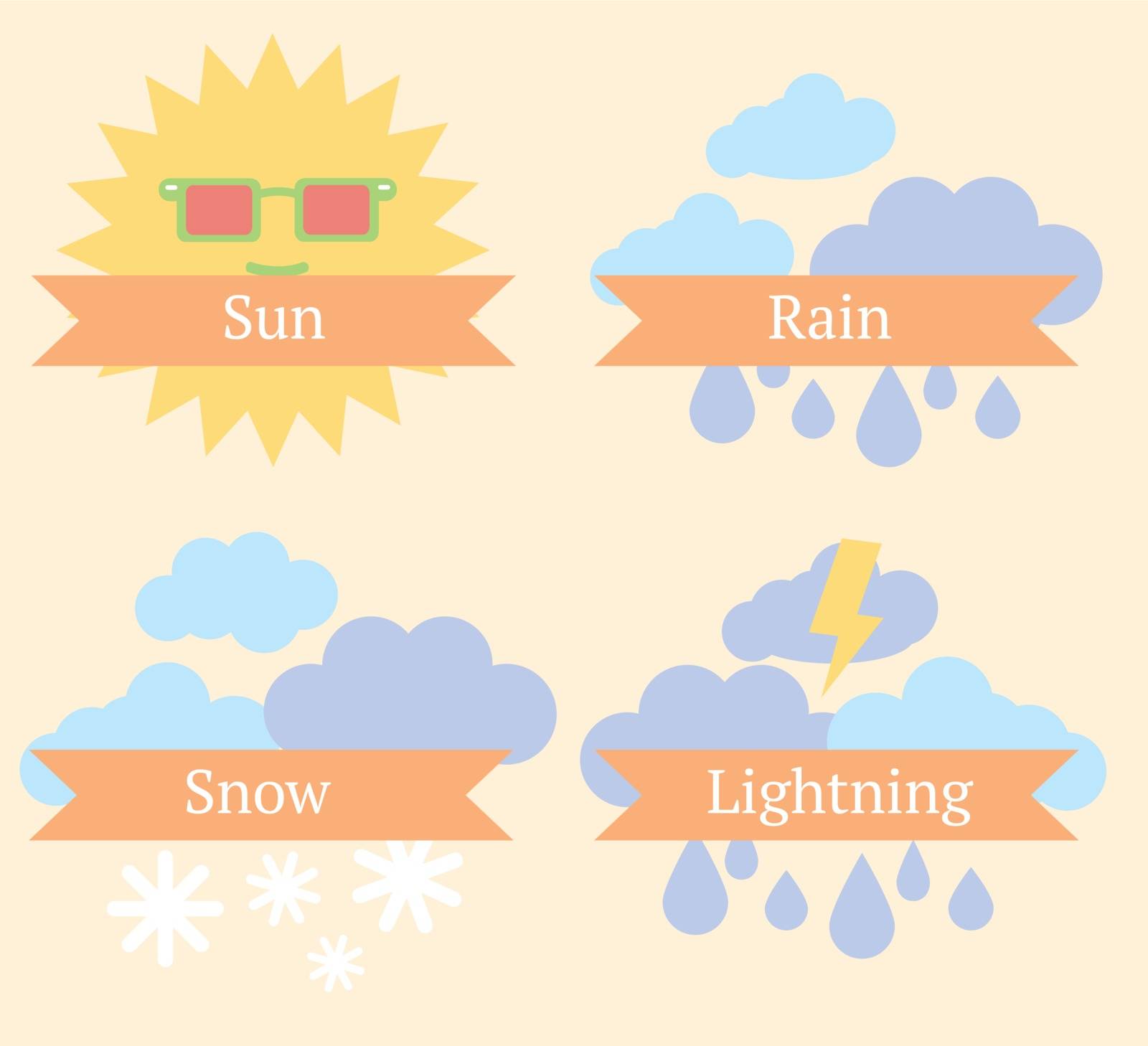 Weather icons, sun, rain, snow and lightning