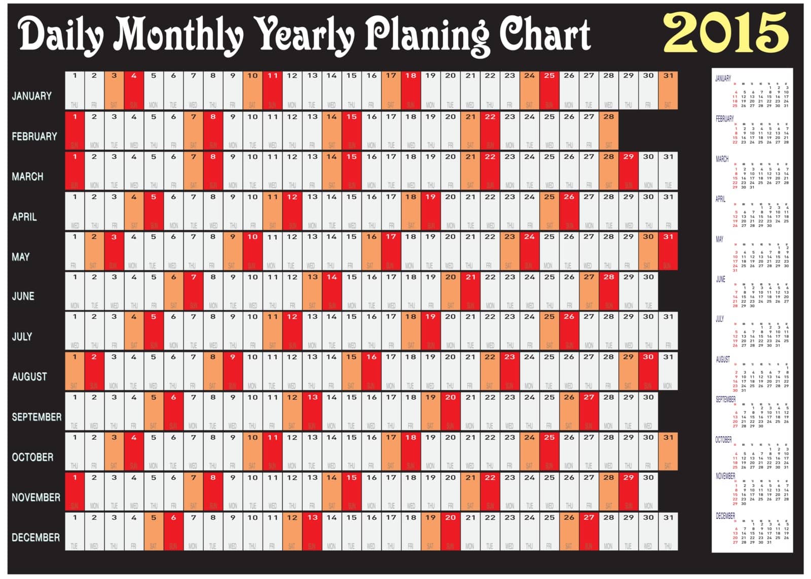 Vector of Planing Chart of Daily Monthly Yearly 2015.