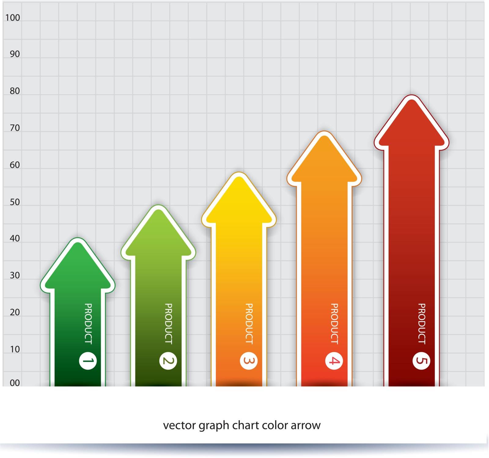 Business graph .vector growth progress color full arrow. by kaisorn