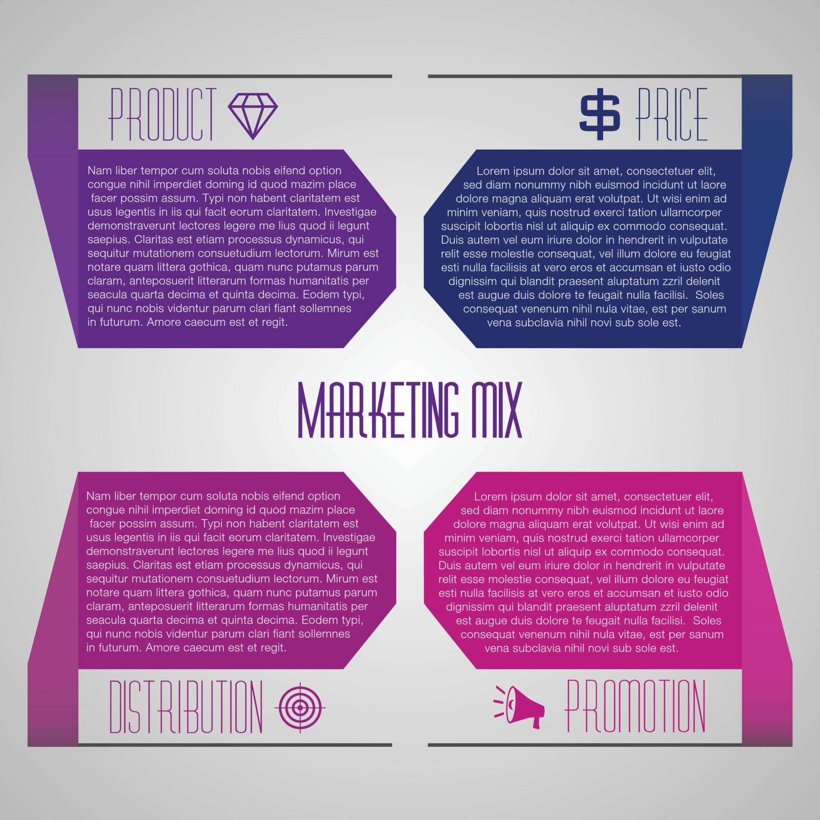 Business template concerning marketing mix - 4P - product, price, place and promotion