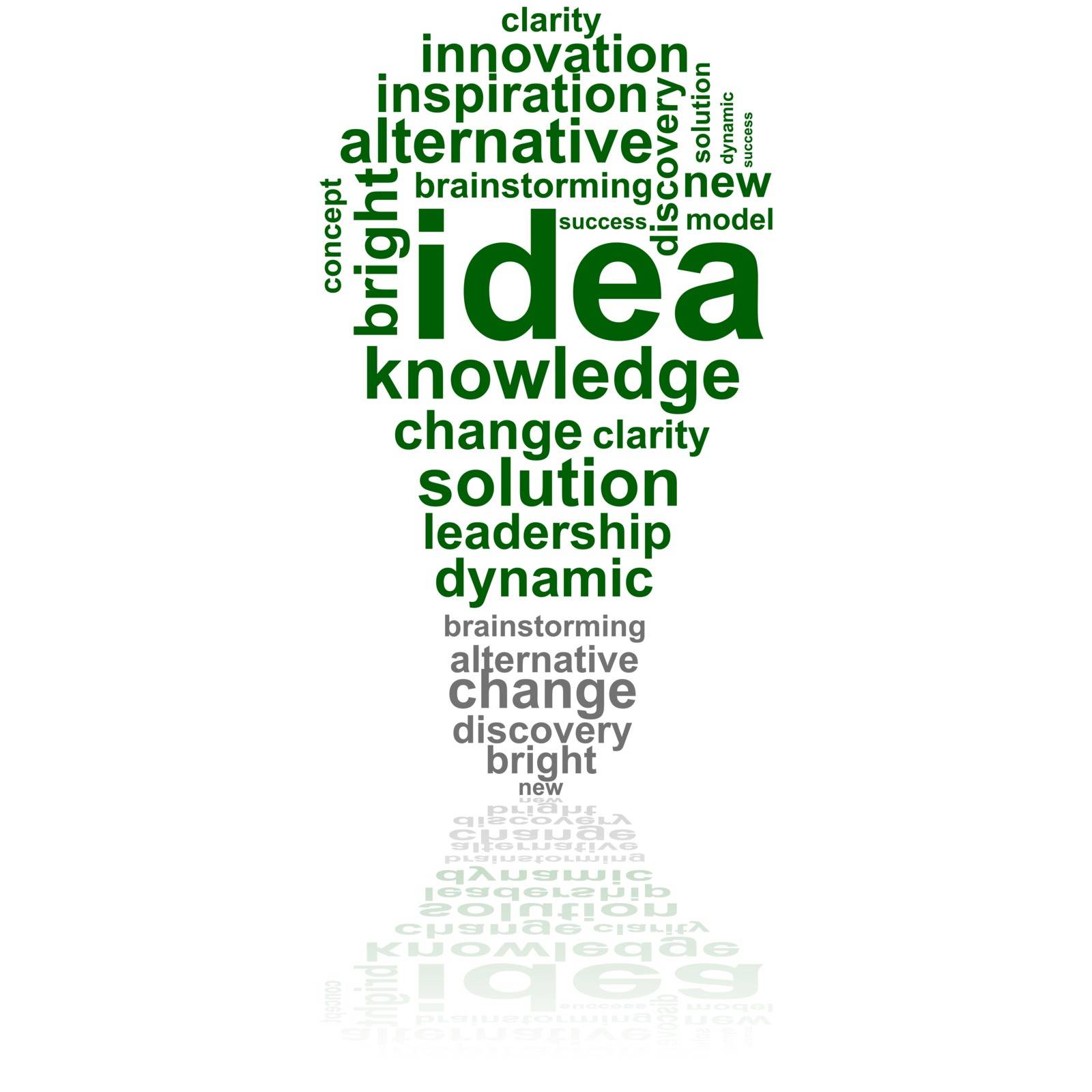 Concept illustration showing a light bulb made up of words related to idea and inspiration