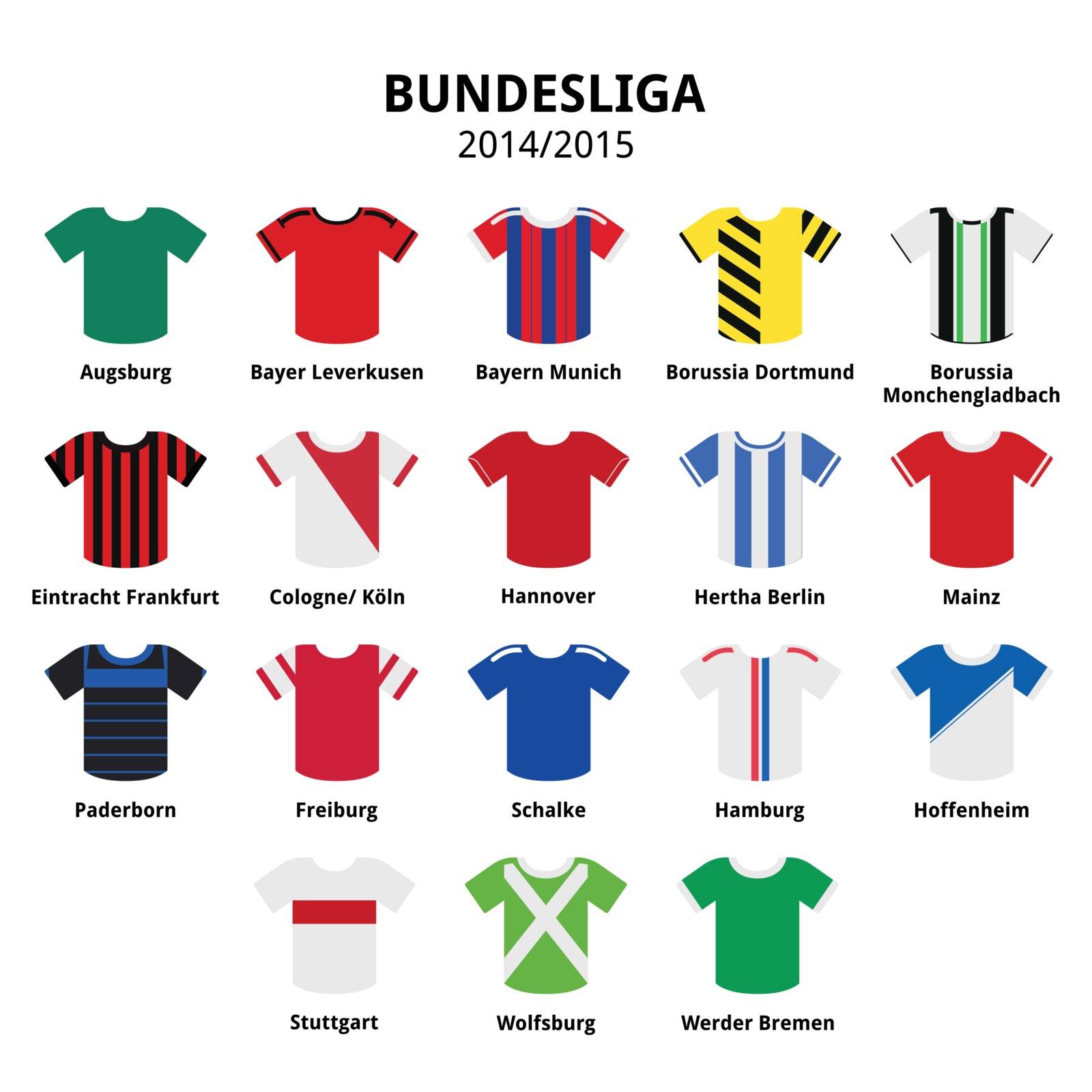 German football or soccer jerseys icons set isolated on white