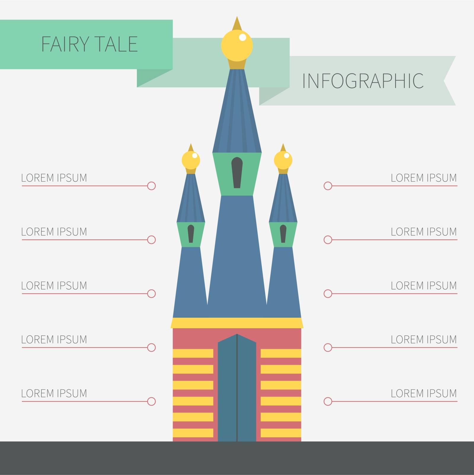 Fairytale infographic - building with data elements for your design about arhitecture, real estate or building. Vector card template with castle for your text.