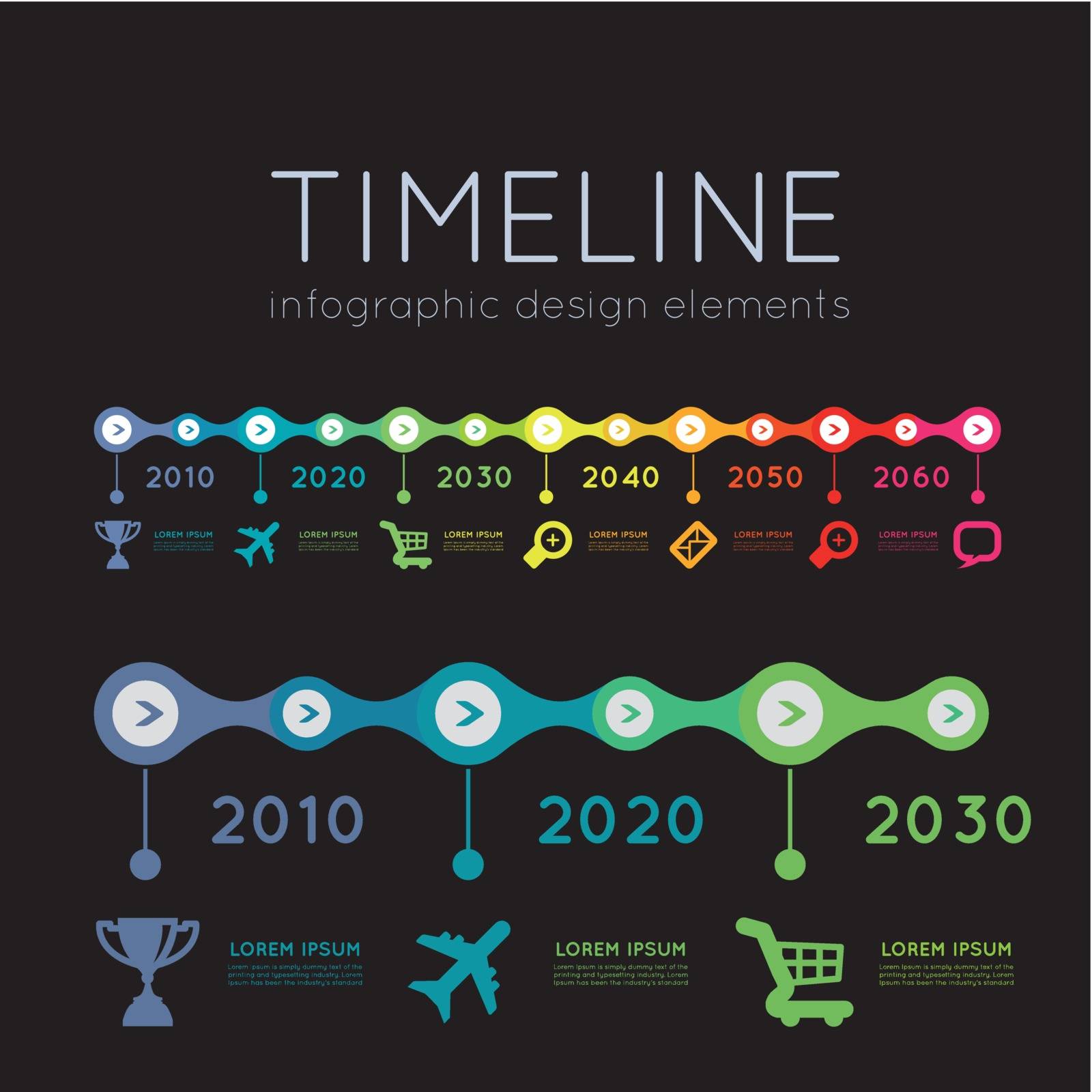 Timeline infographic by sermax55