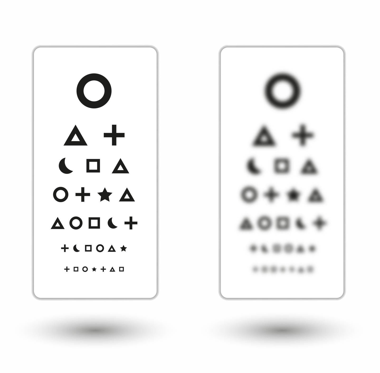 sharp and unsharp snellen chart with symbols for children on white background