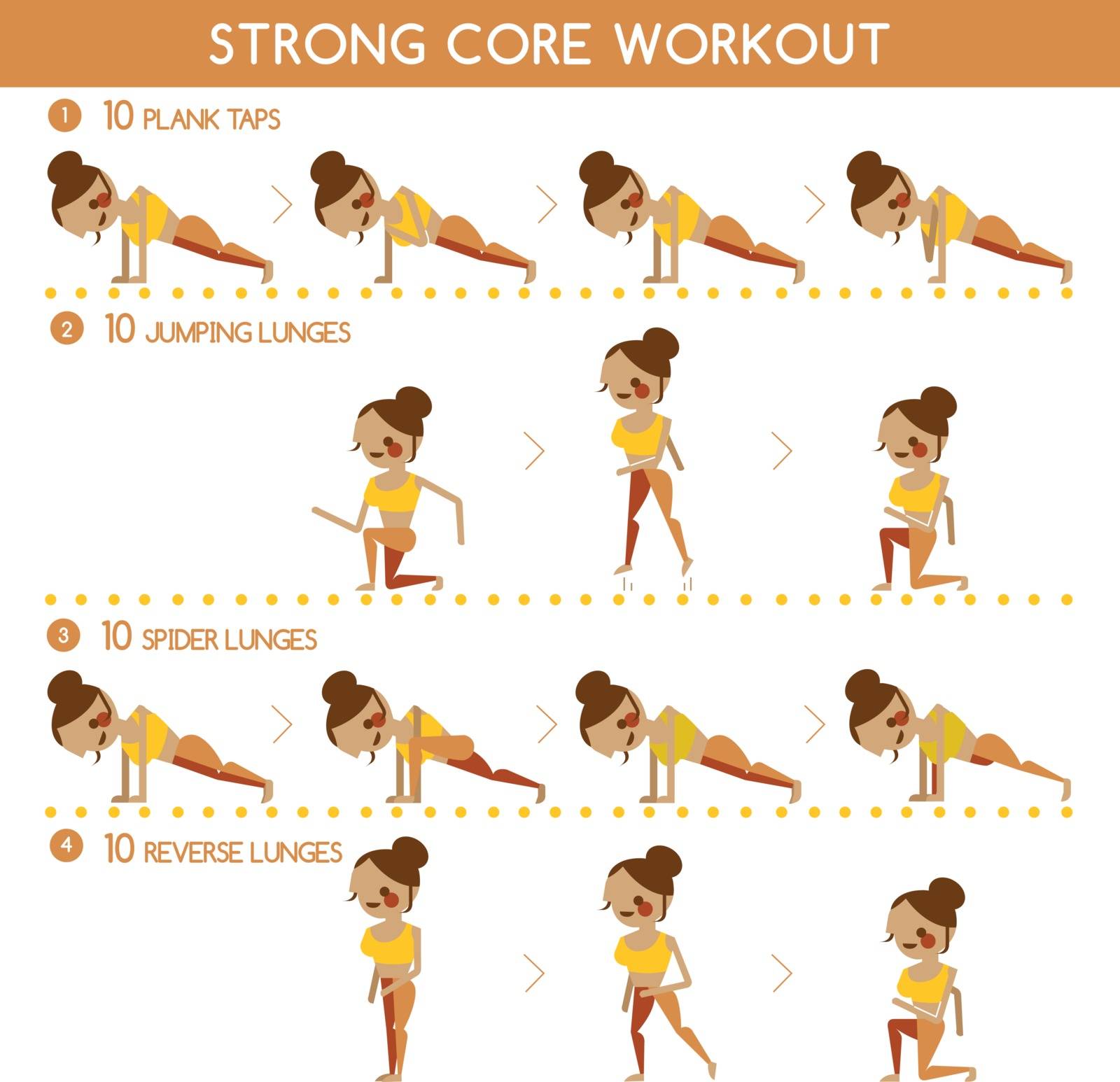 Strong core workout by kninwong
