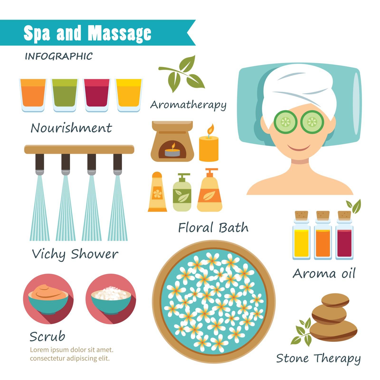 spa and massage  infographic by kaisorn