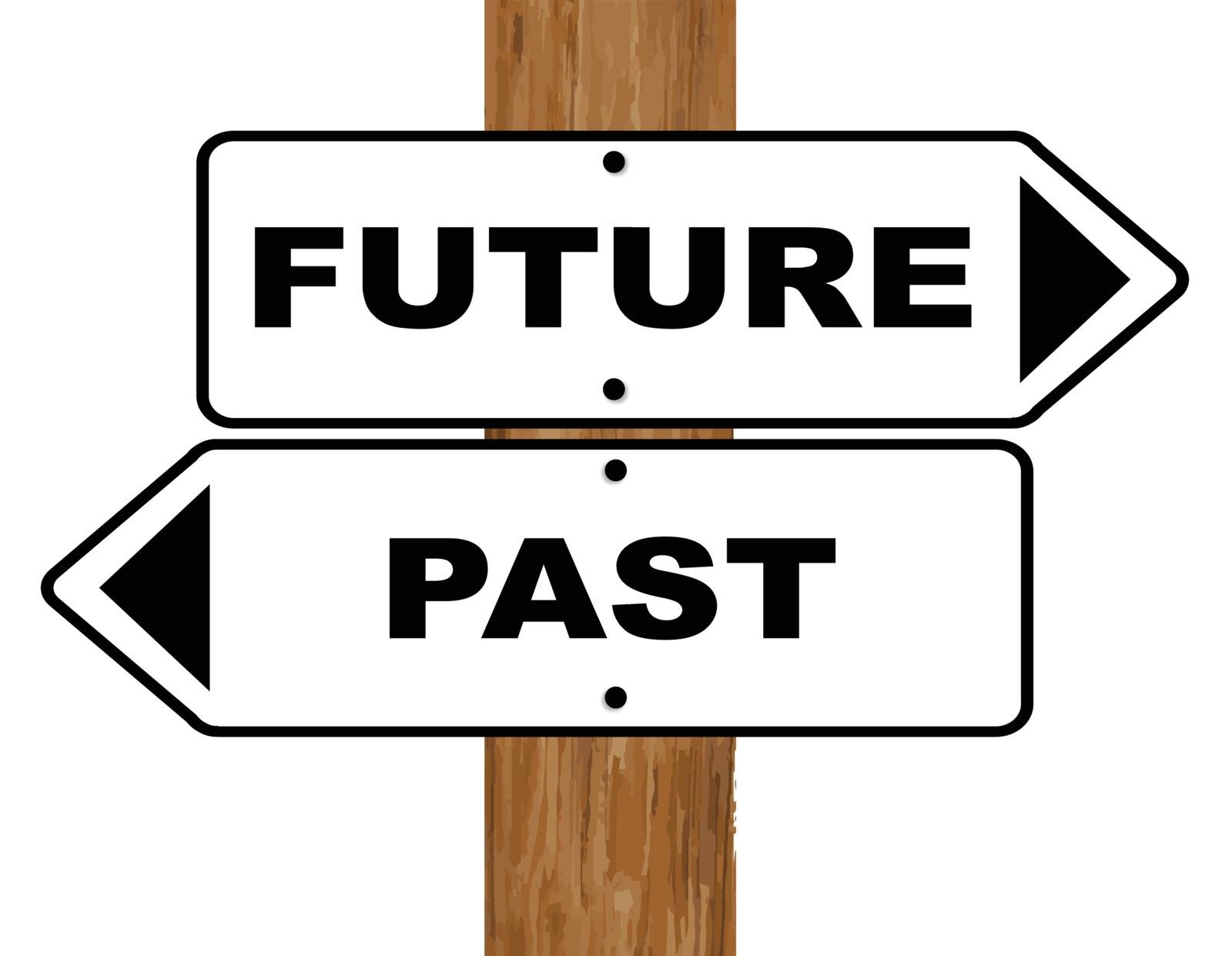 Future and Past signs fixed to a wooden pole over a white background