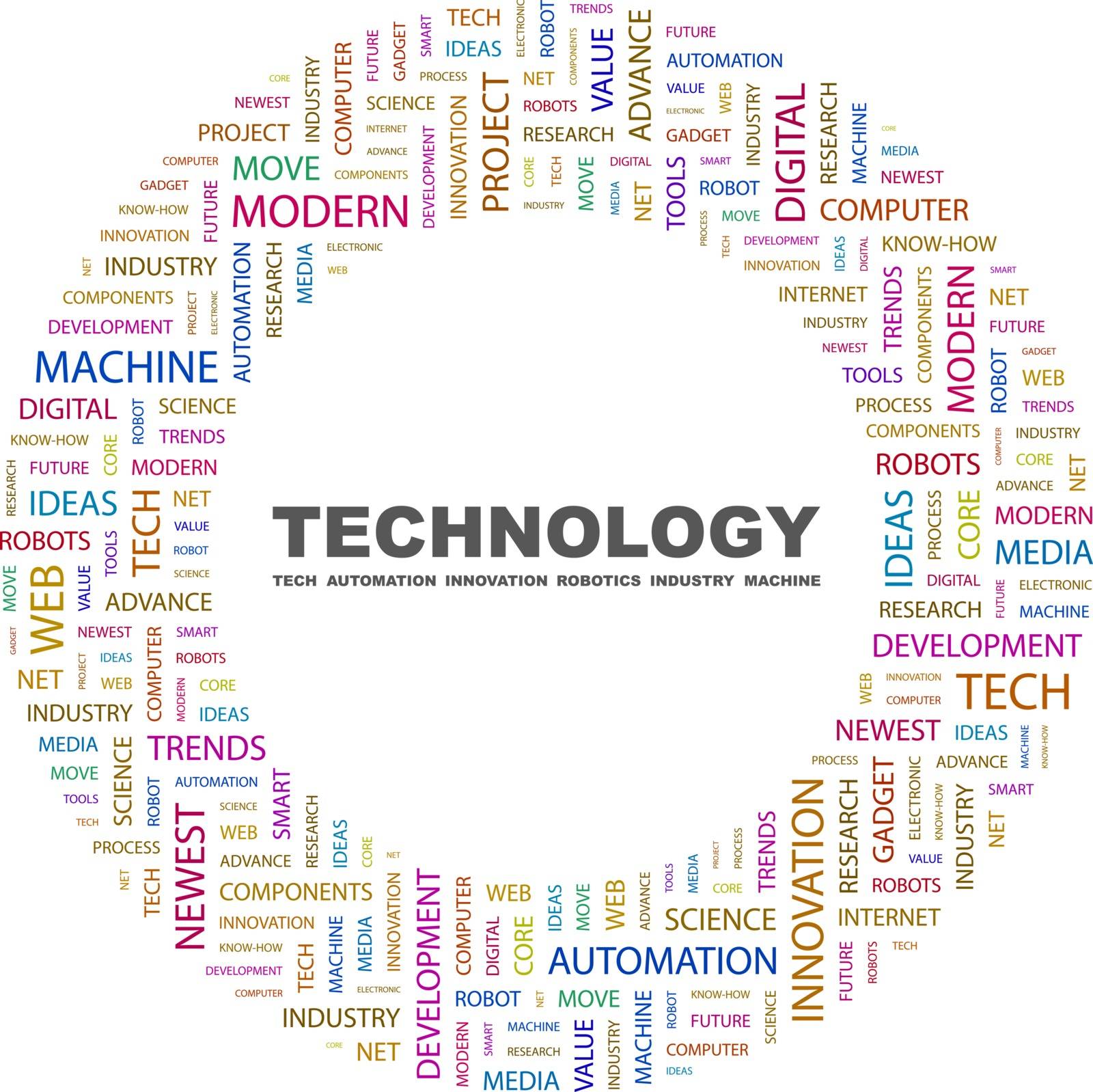 TECHNOLOGY by login