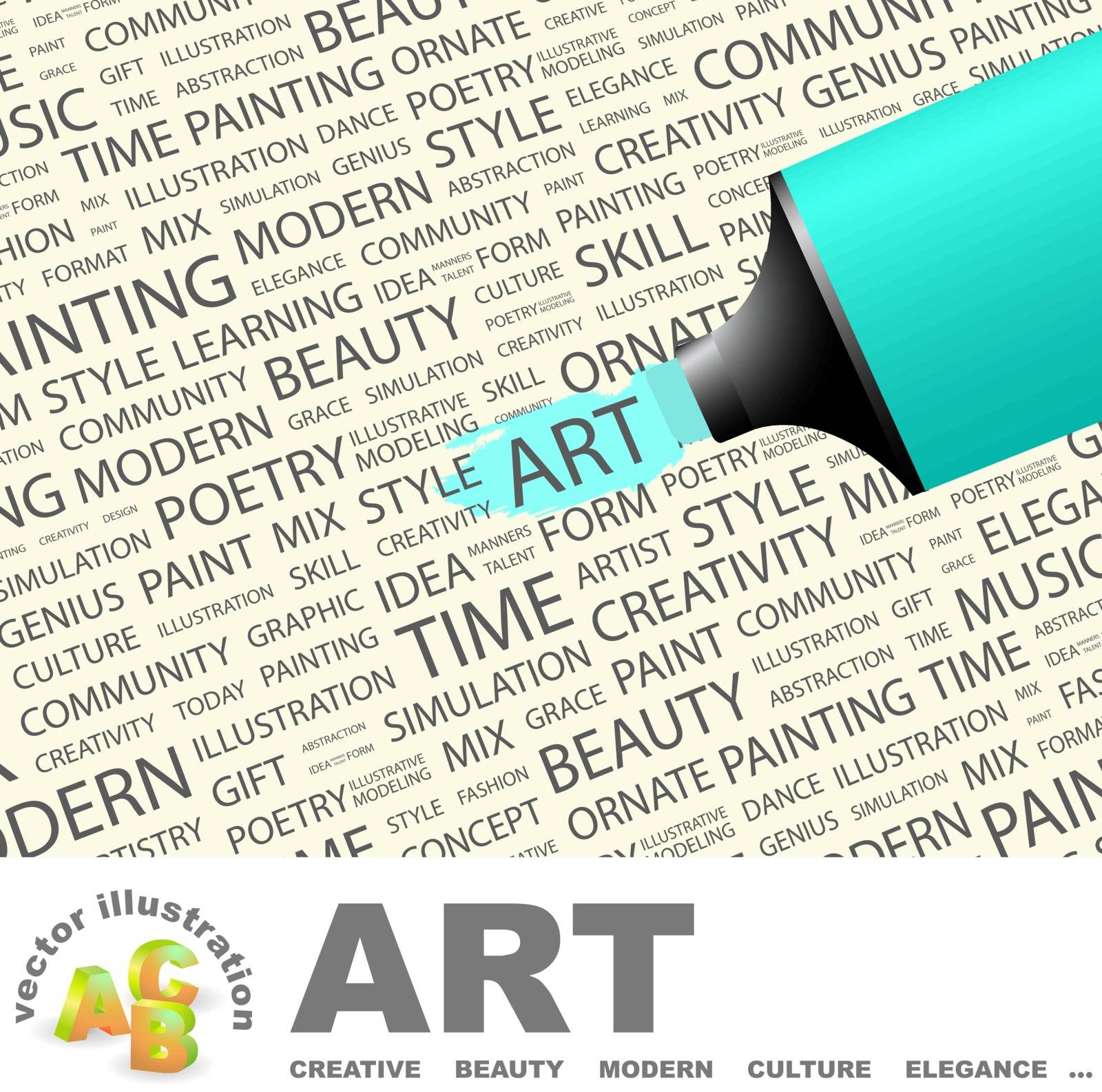 ART. Word cloud concept illustration. Wordcloud collage.