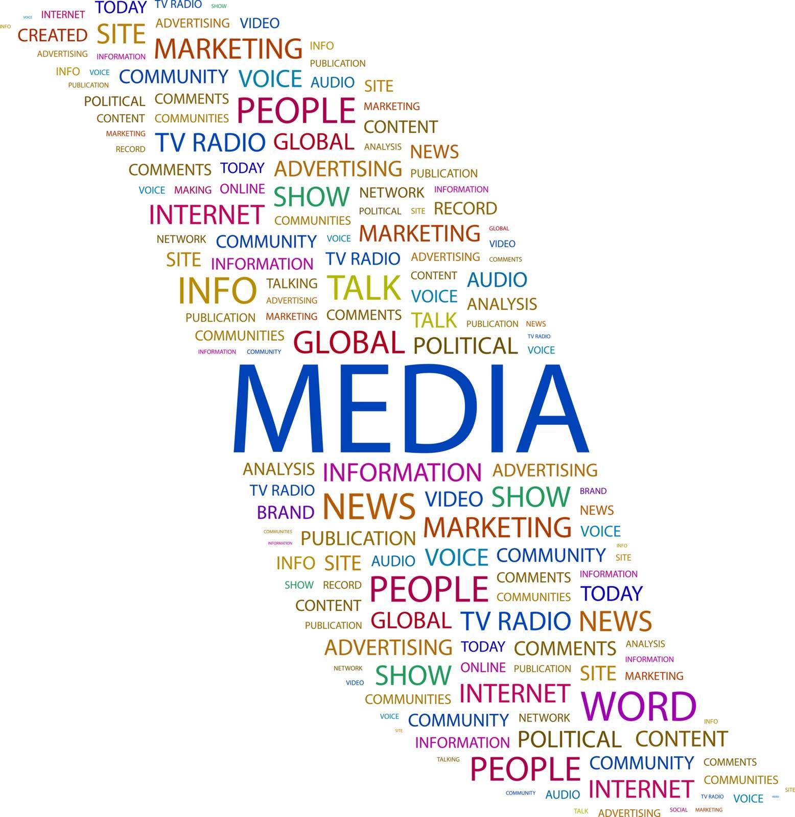 MEDIA. Concept illustration. Graphic tag collection. Wordcloud collage.