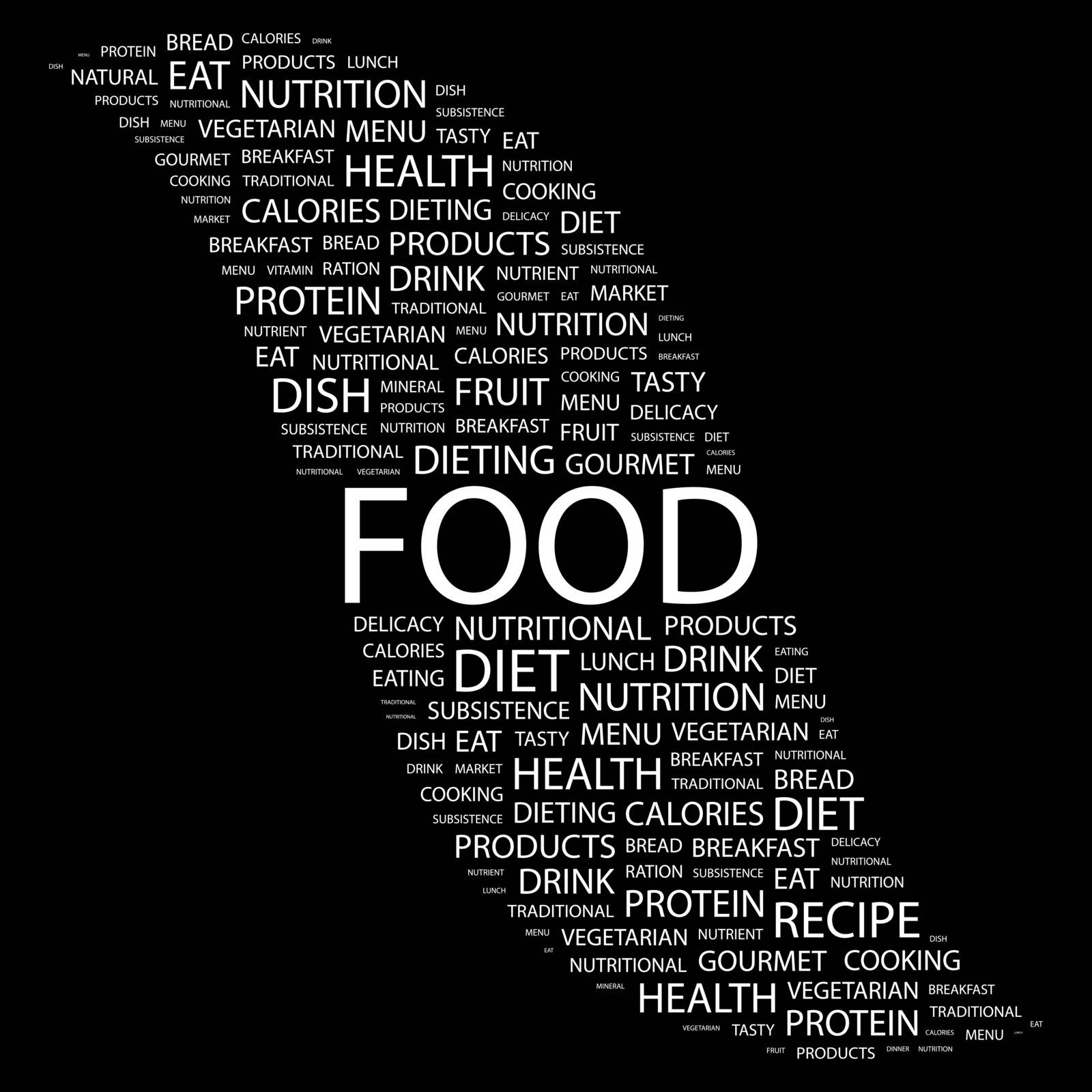 FOOD. Concept illustration. Graphic tag collection. Wordcloud collage.
