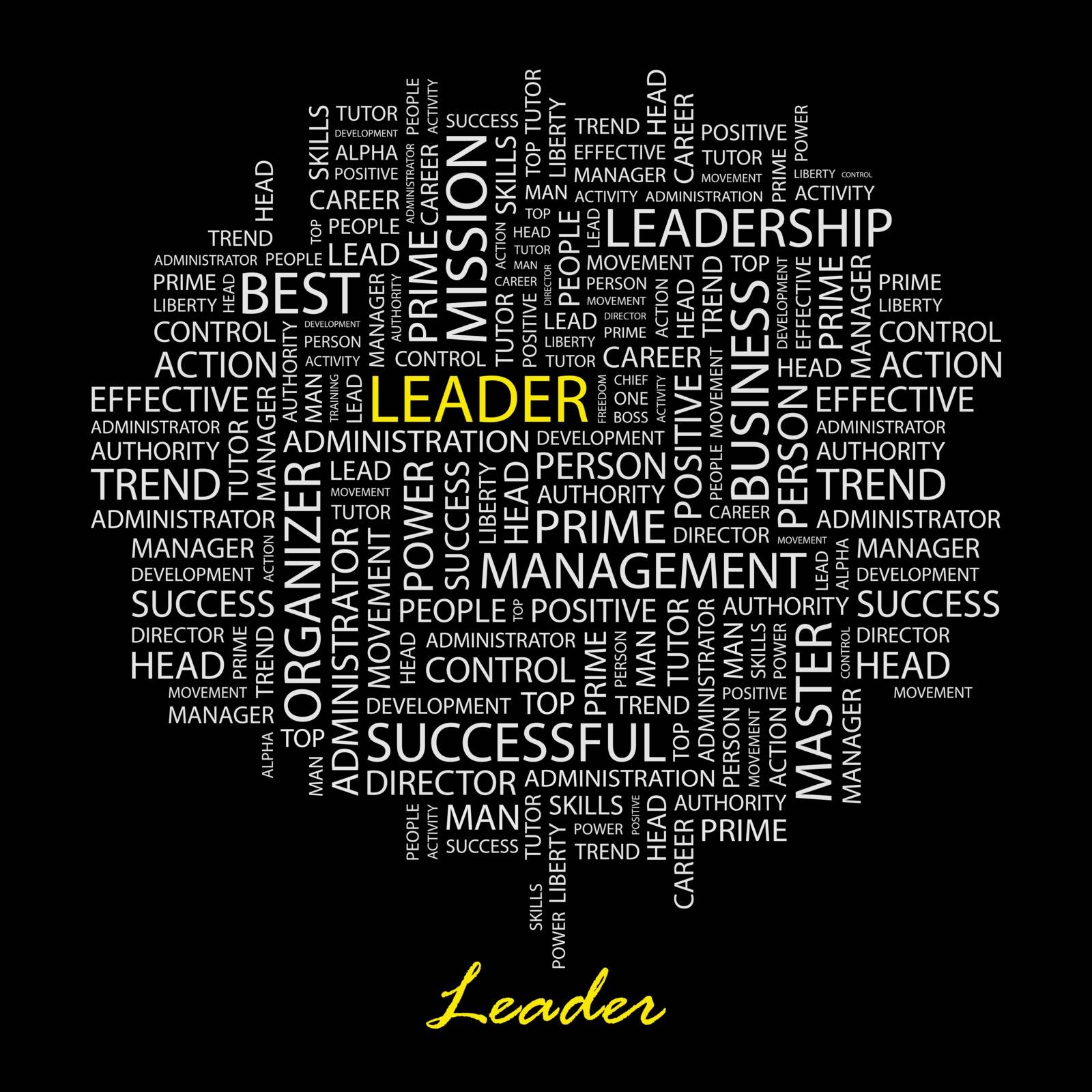 LEADER. Word cloud illustration. Tag cloud concept collage. Usable for different business design.