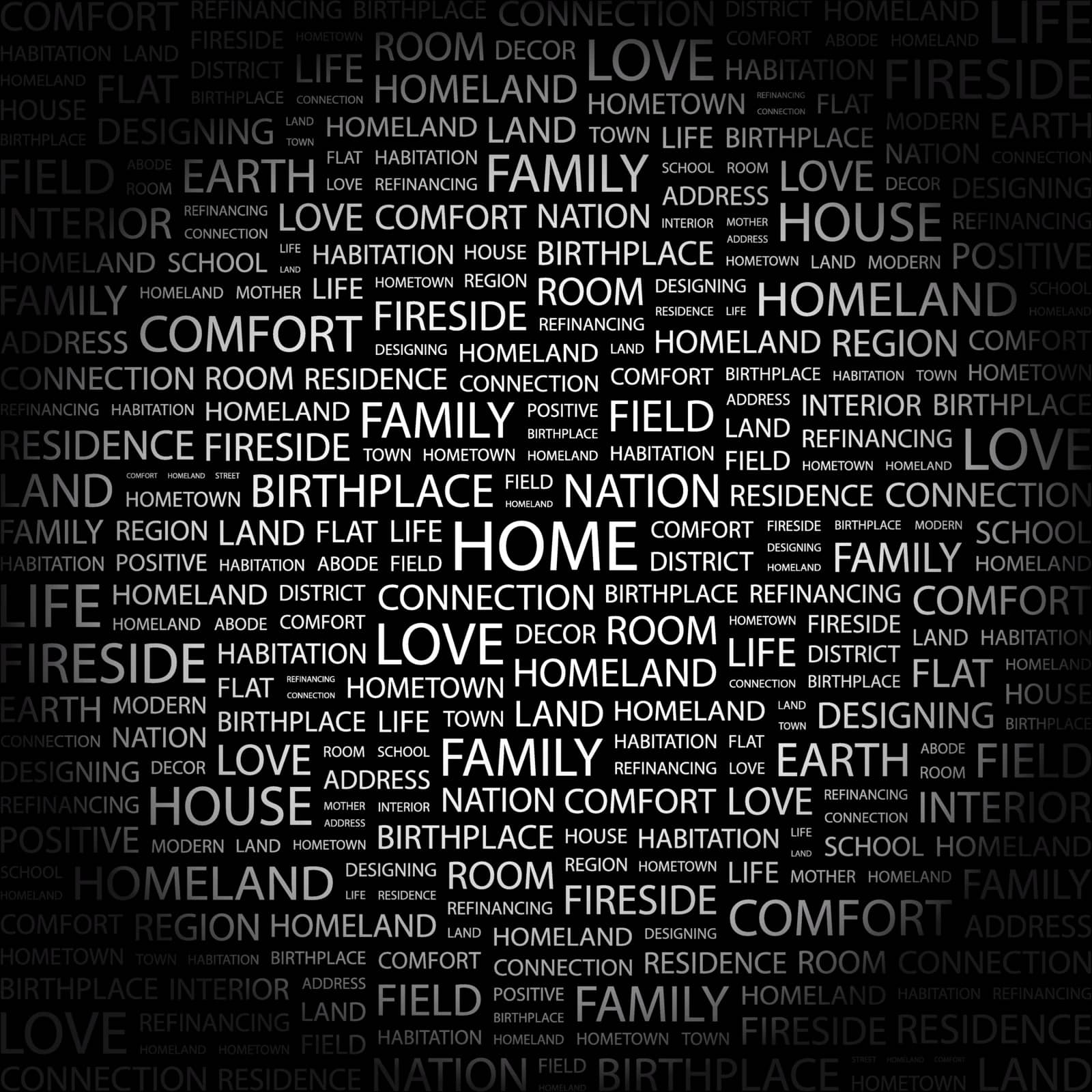 HOME. Word cloud illustration. Tag cloud concept collage.