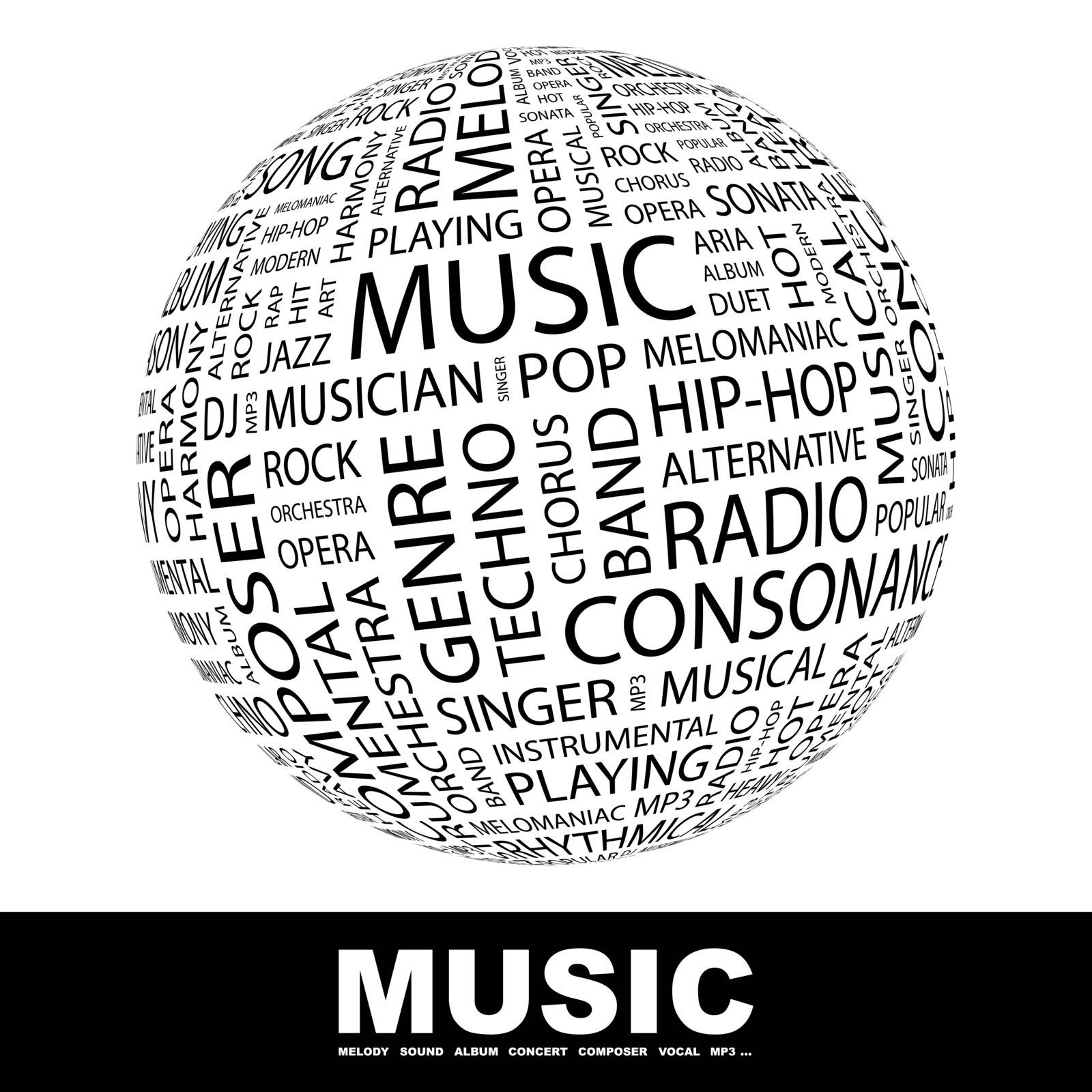 MUSIC. Background concept wordcloud illustration. Print concept word cloud. Graphic collage.
