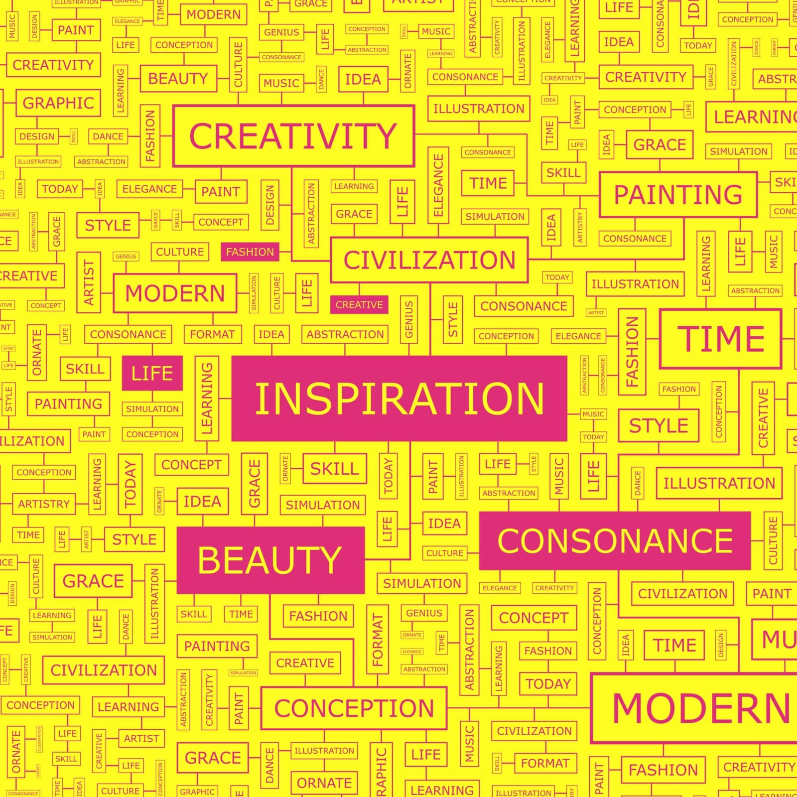 INSPIRATION. Word cloud illustration. Tag cloud concept collage.