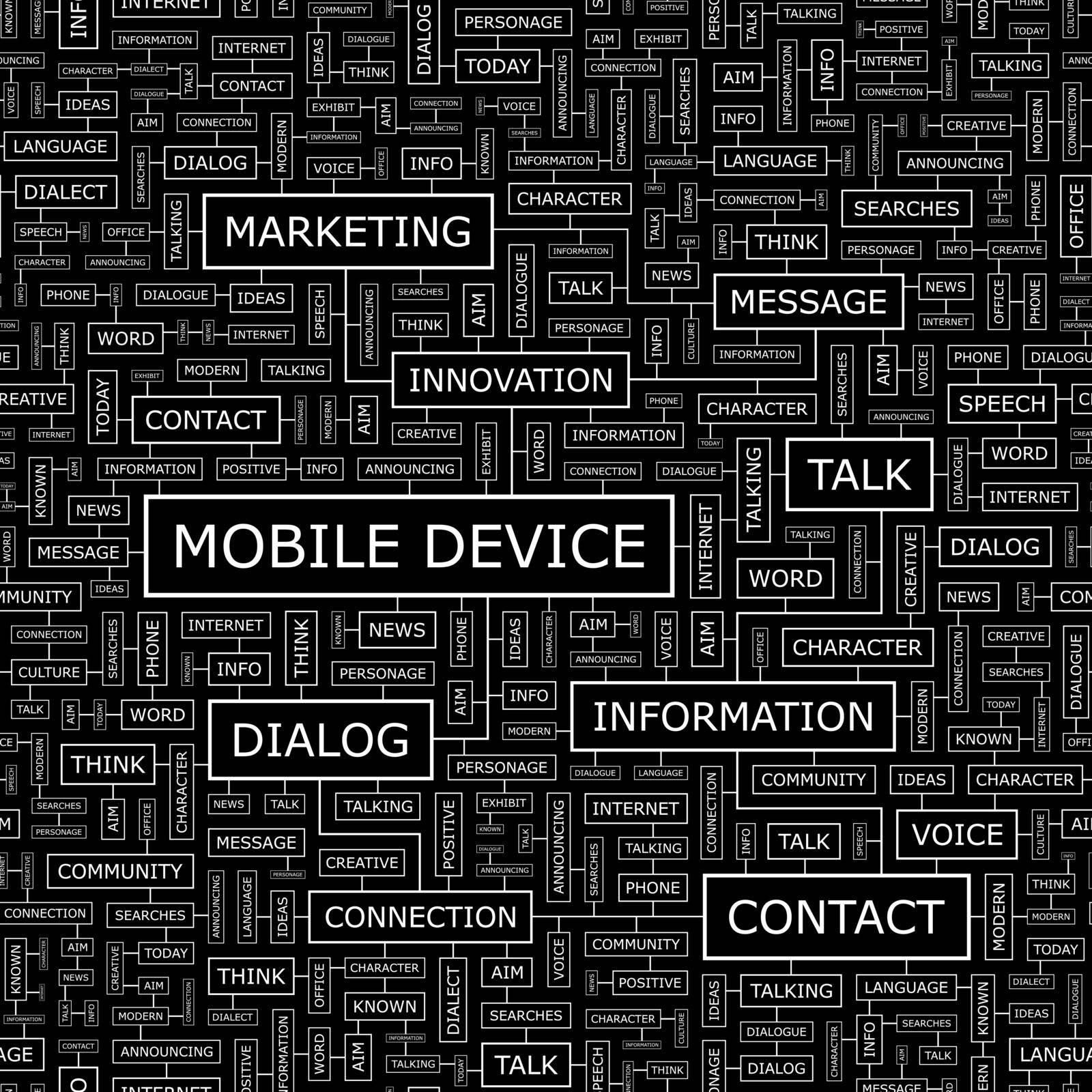 MOBILE DEVICE. Seamless pattern. Word cloud illustration.