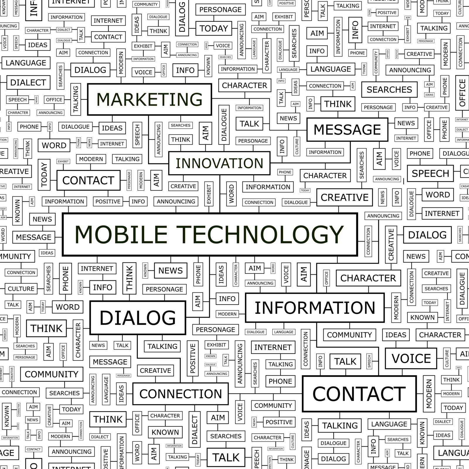 MOBILE TECHNOLOGY. Seamless pattern. Word cloud illustration.