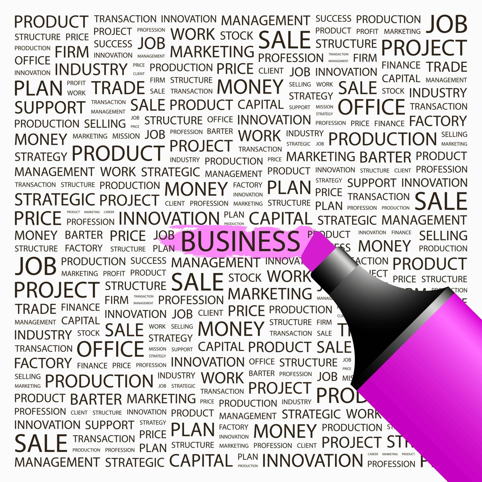 BUSINESS. Word cloud concept illustration. Wordcloud collage.