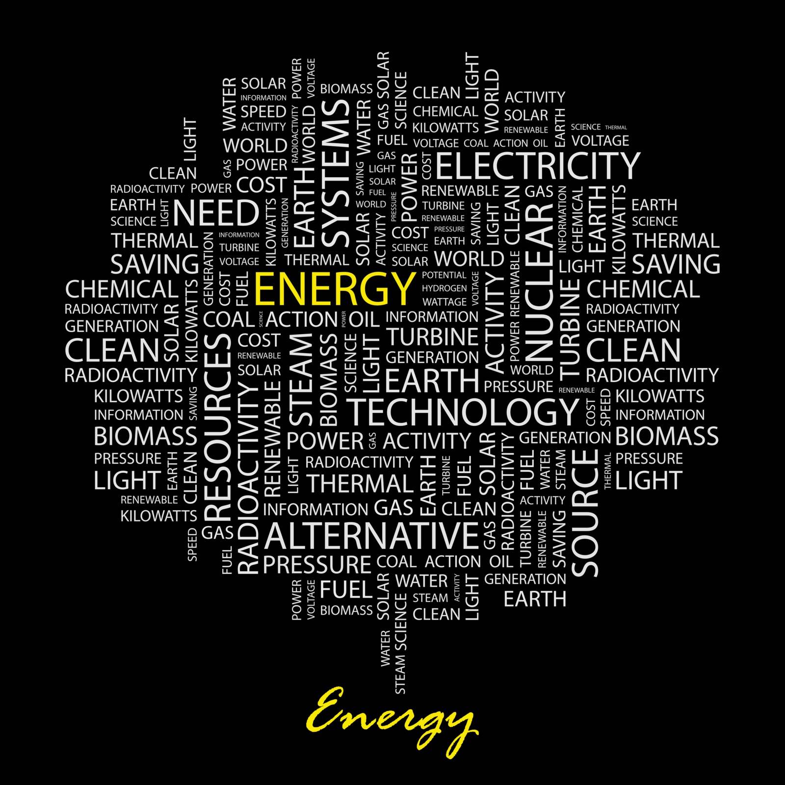 ENERGY by login
