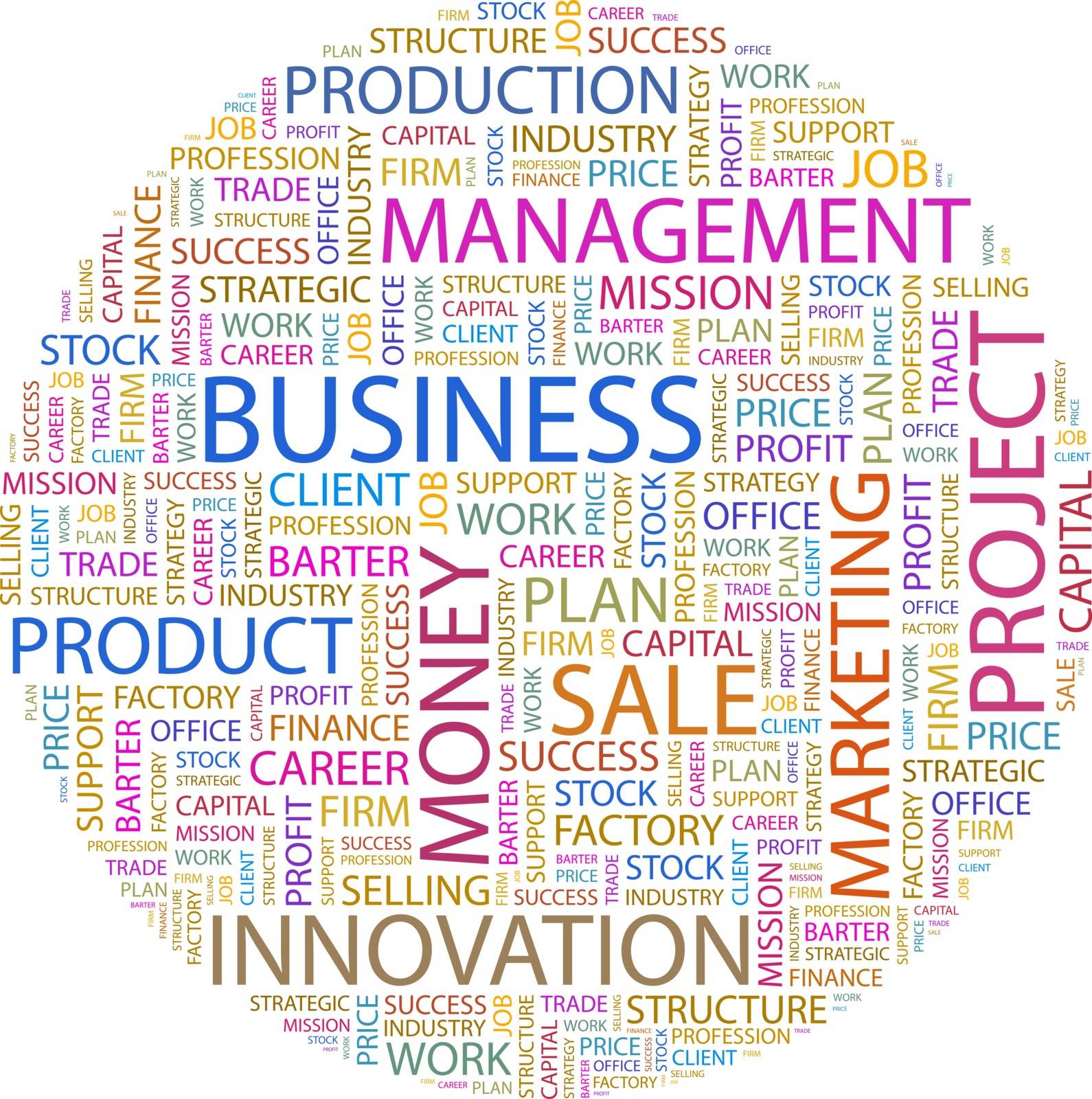 BUSINESS. Word cloud illustration. Tag cloud concept collage.