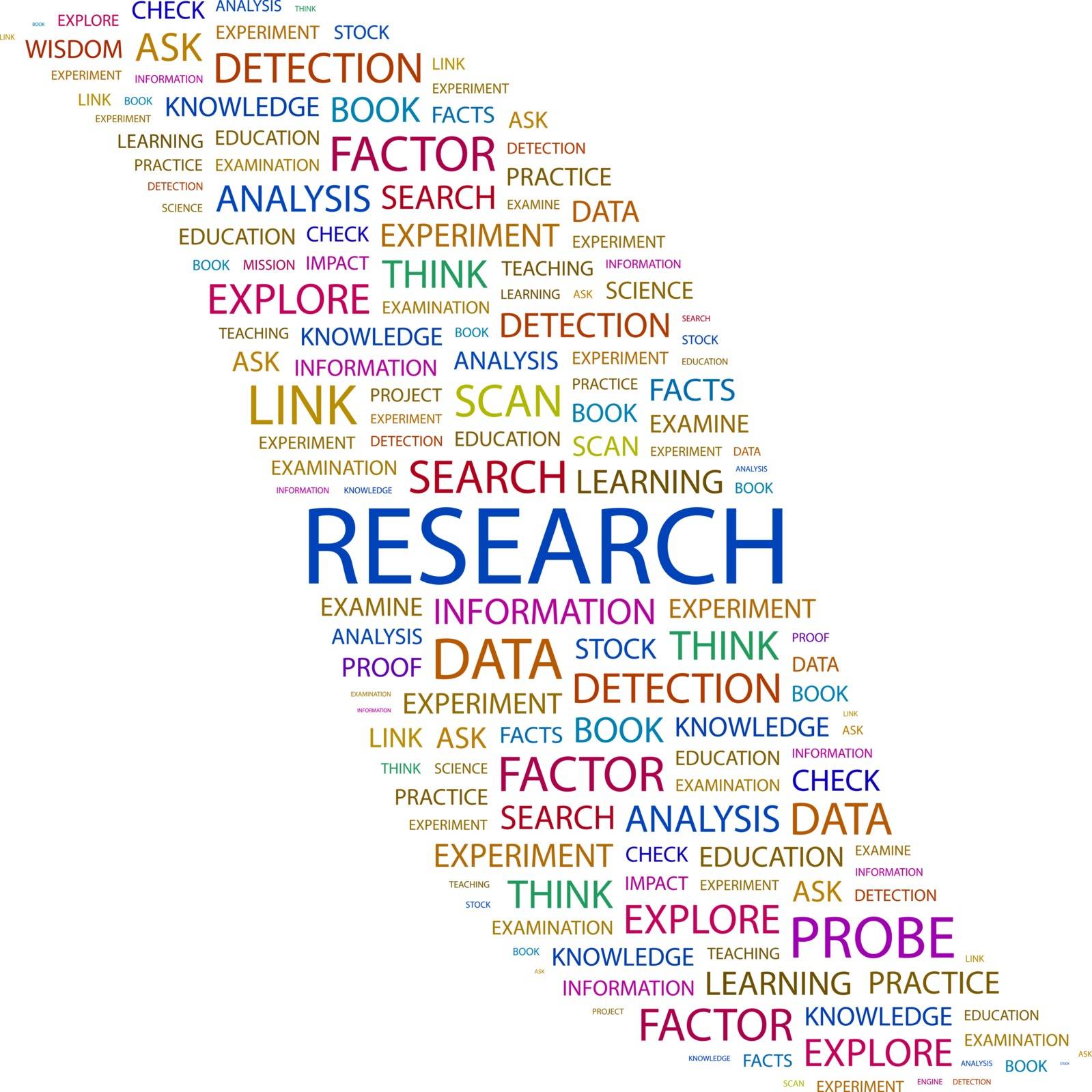 RESEARCH. Word cloud concept illustration. Wordcloud collage.