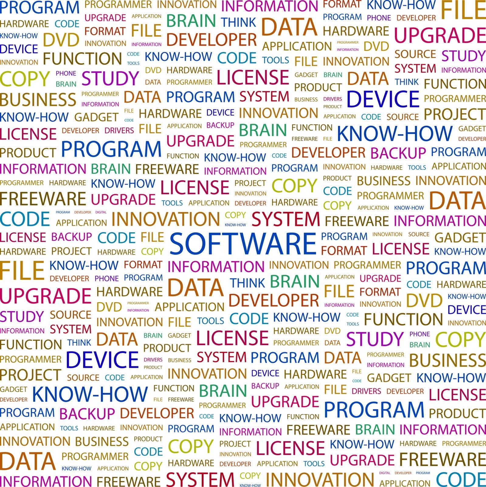 SOFTWARE. Concept illustration. Graphic tag collection. Wordcloud collage.