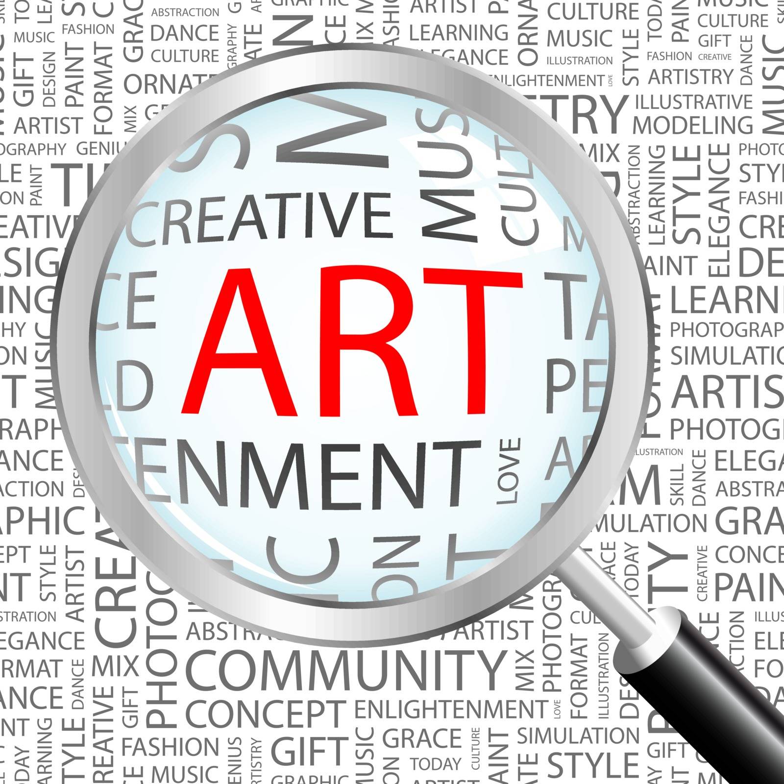 ART. Concept illustration. Graphic tag collection. Wordcloud collage.