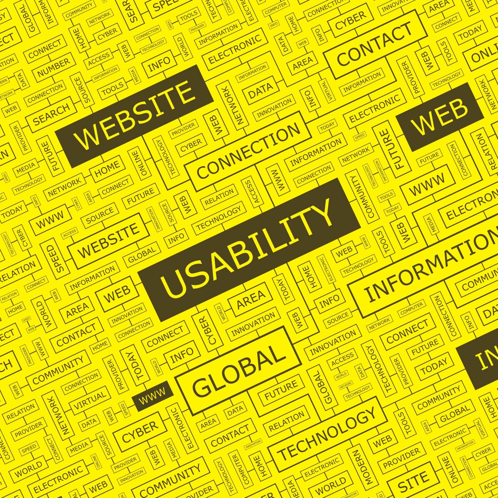USABILITY. Word cloud illustration. Tag cloud concept collage.