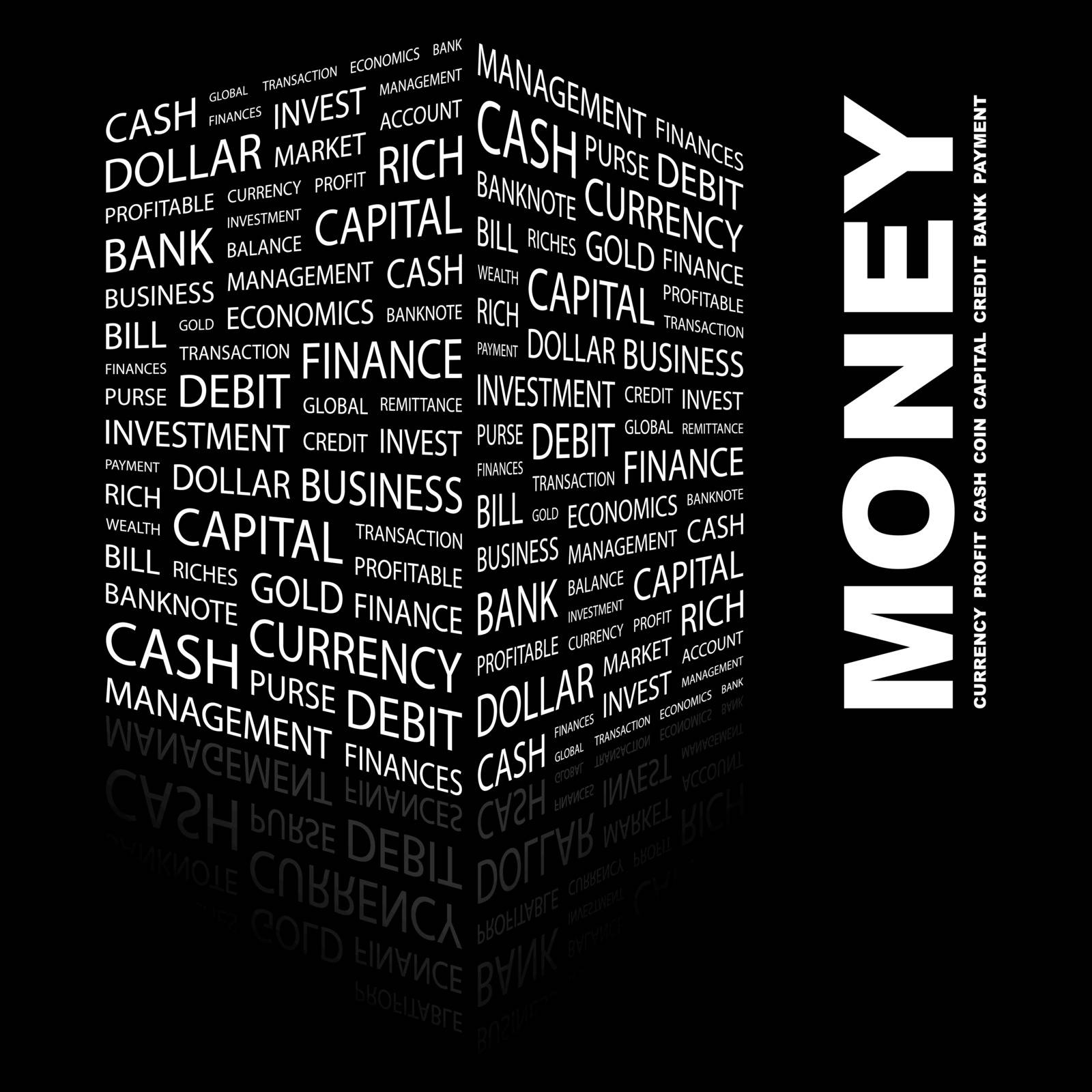 MONEY. Background concept wordcloud illustration. Print concept word cloud. Graphic collage.