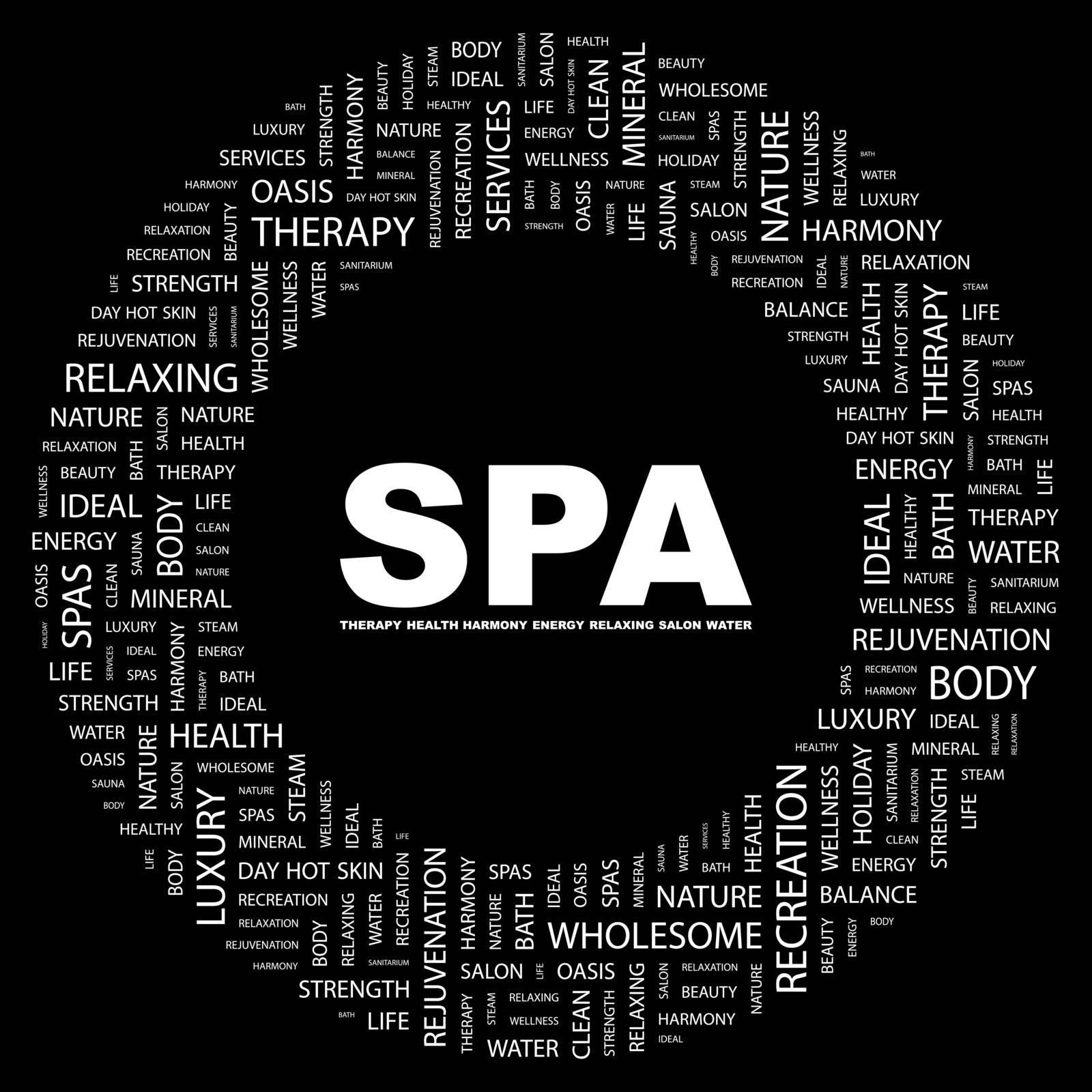 SPA. Concept illustration. Graphic tag collection. Wordcloud collage.