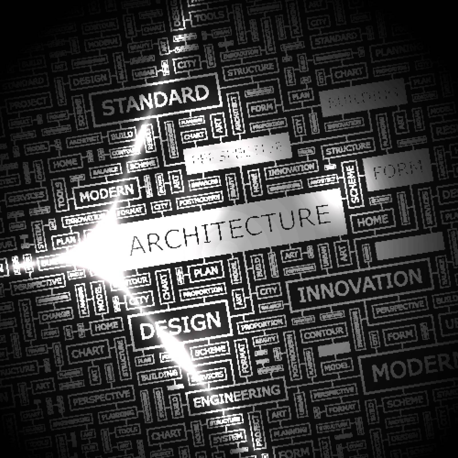 ARCHITECTURE by login