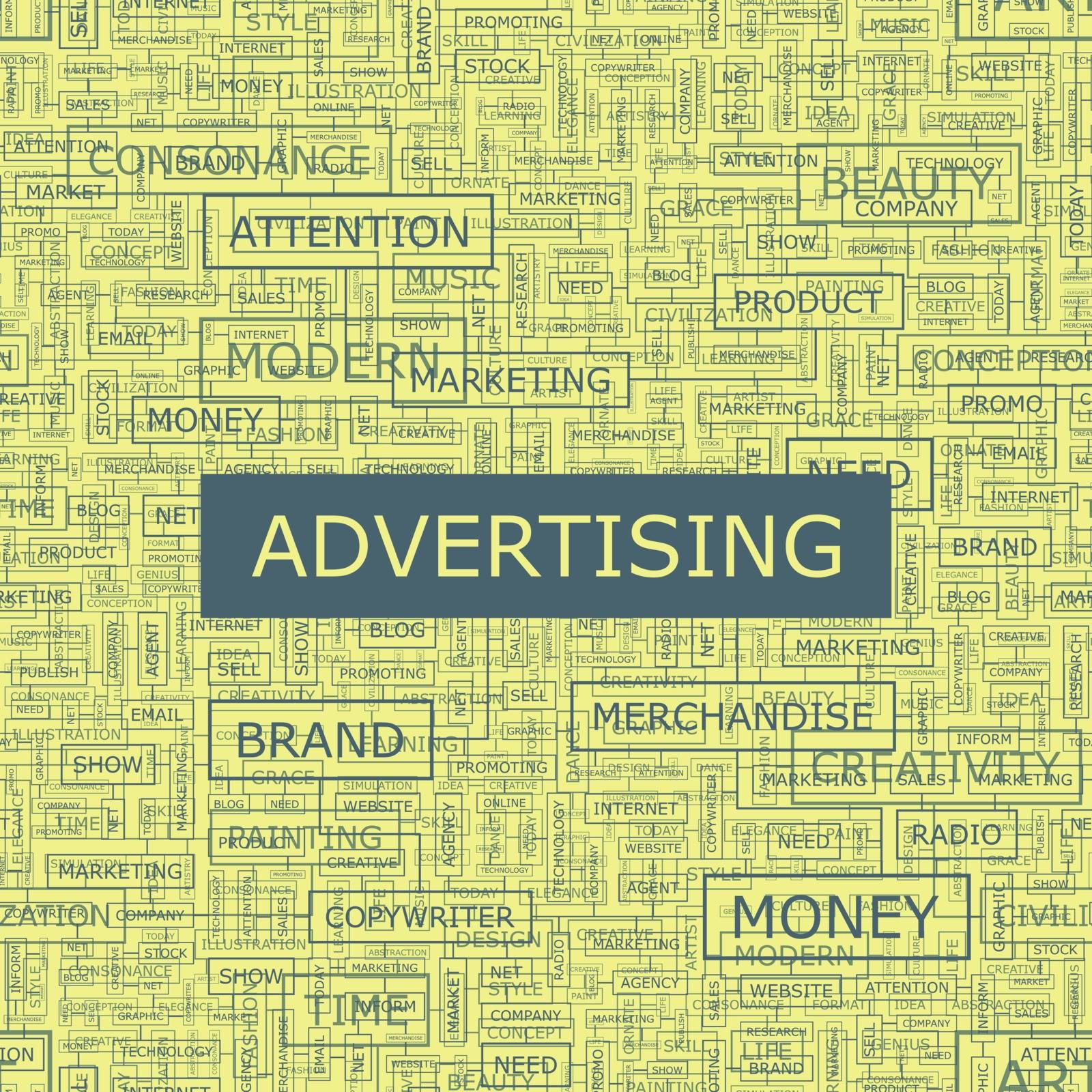 ADVERTISING. Word cloud concept illustration. Wordcloud collage.