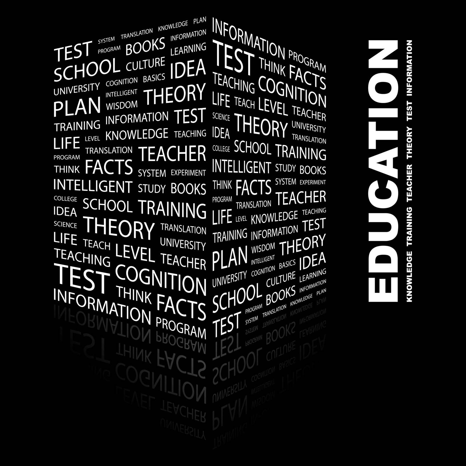 EDUCATION. Background concept wordcloud illustration. Print concept word cloud. Graphic collage.