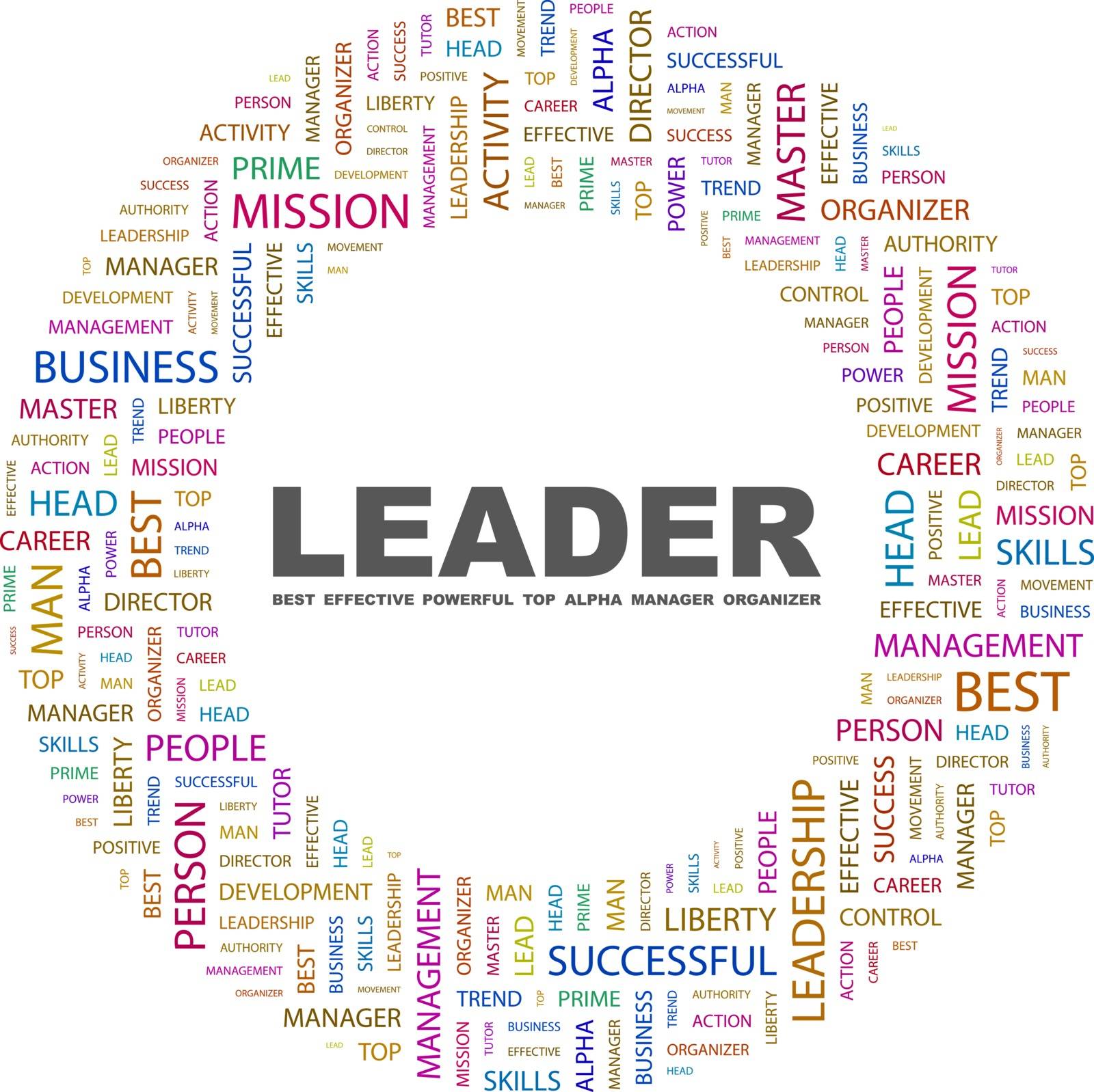 LEADER. Background concept wordcloud illustration. Print concept word cloud. Graphic collage.