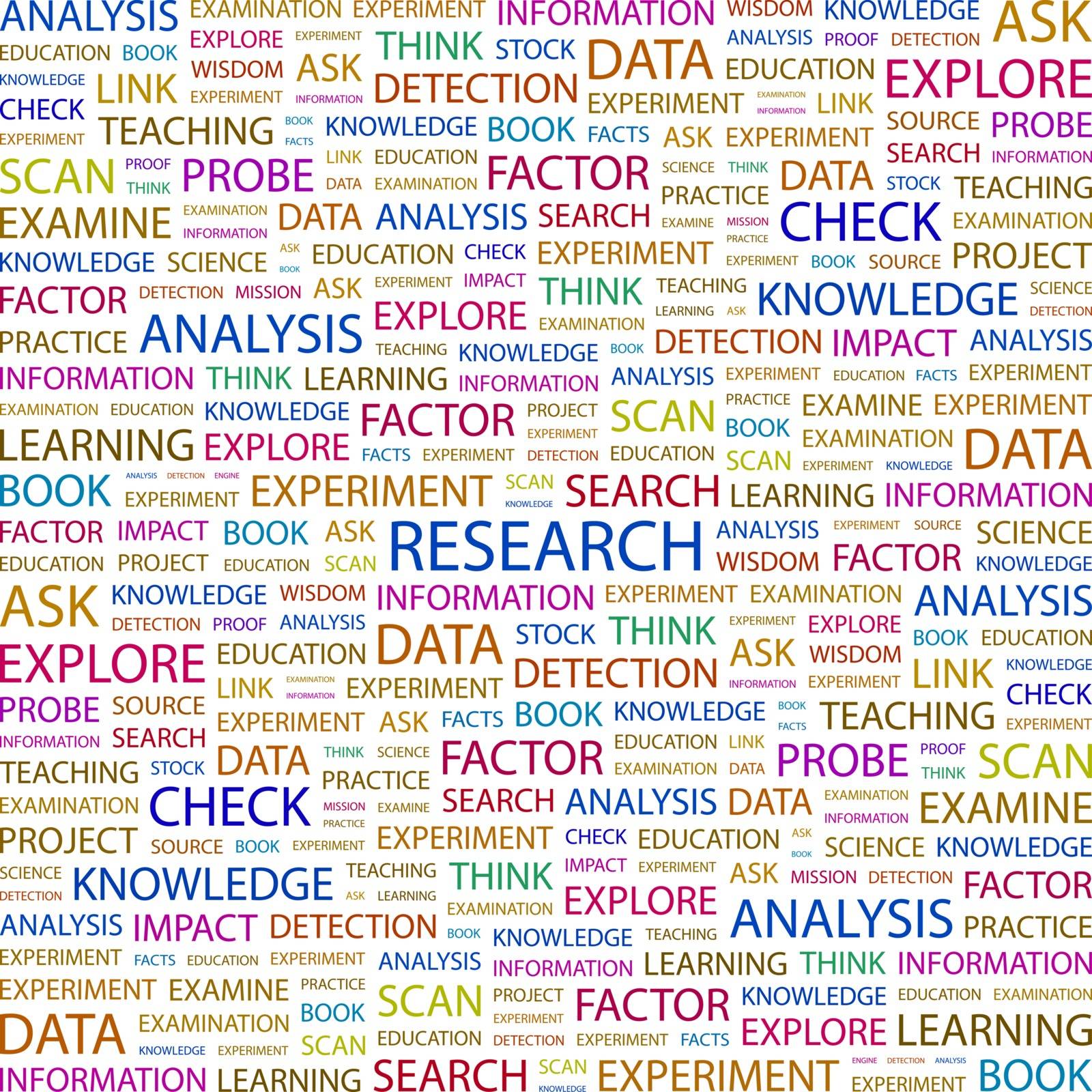 RESEARCH. Word cloud concept illustration. Wordcloud collage.