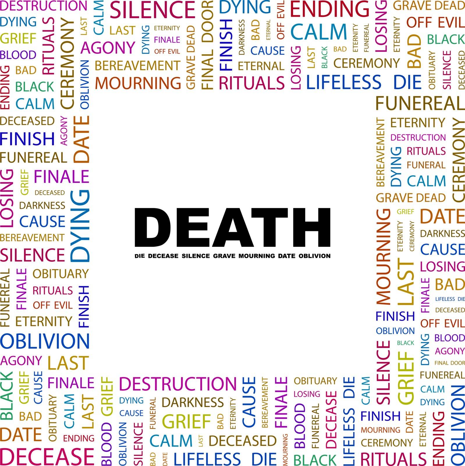 DEATH. Concept illustration. Graphic tag collection. Wordcloud collage.