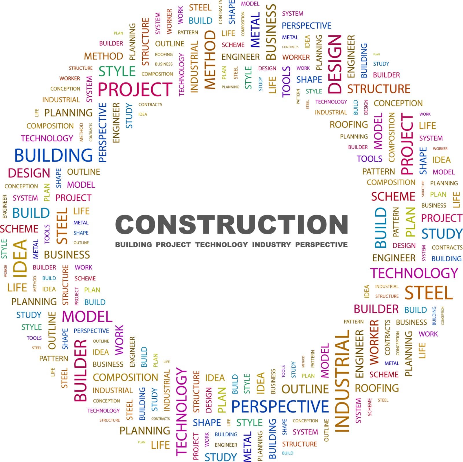 CONSTRUCTION. Concept illustration. Graphic tag collection. Wordcloud collage.