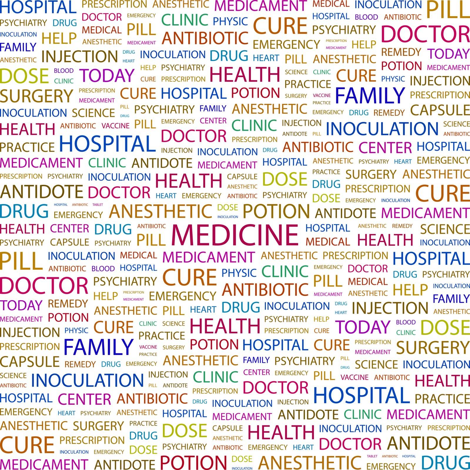 MEDICINE. Concept illustration. Graphic tag collection. Wordcloud collage.