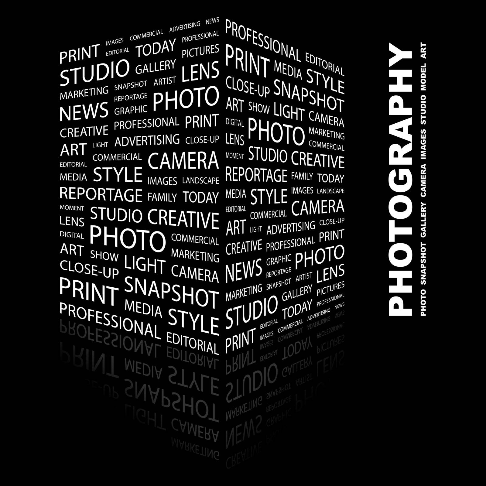 PHOTOGRAPHY. Word cloud concept illustration. Wordcloud collage.