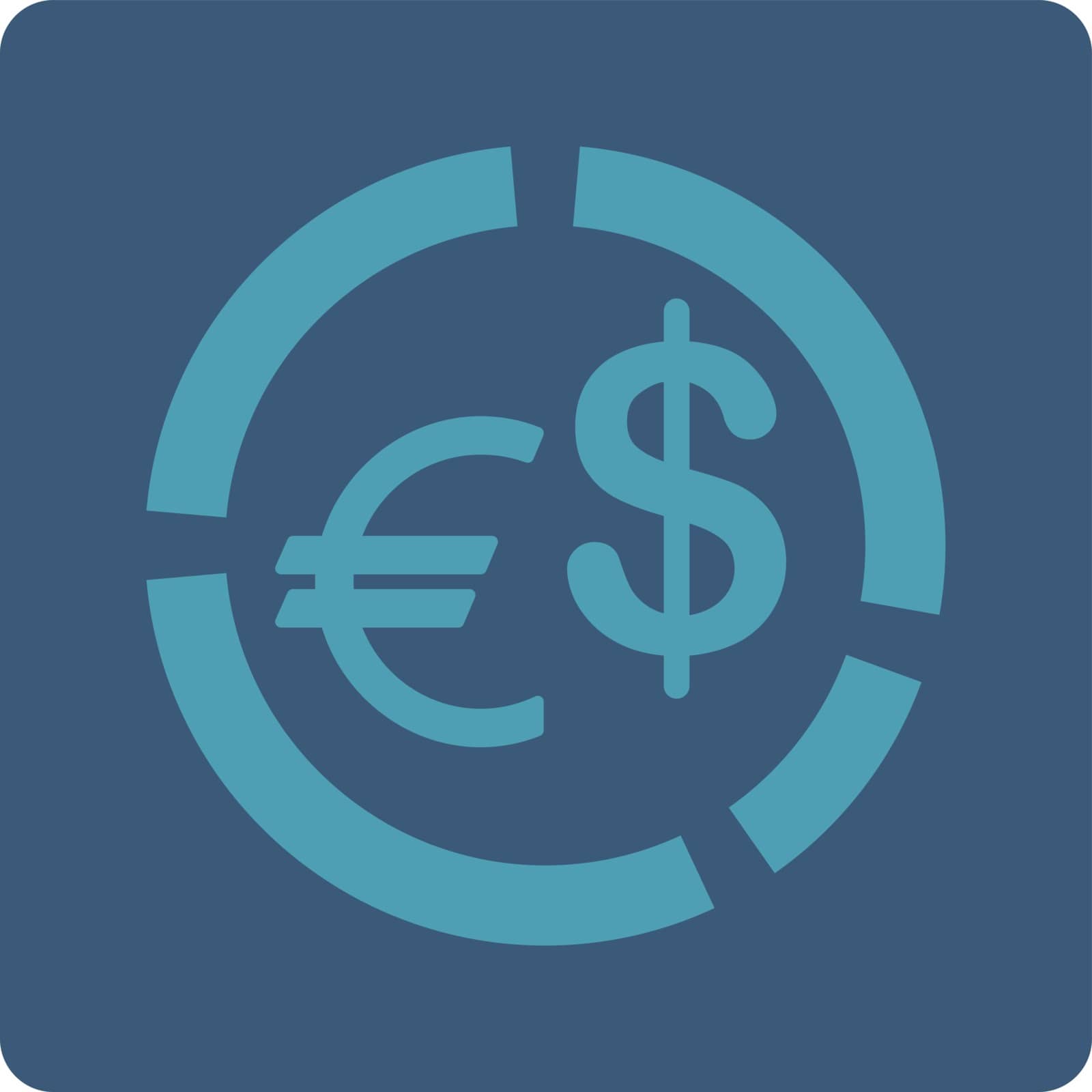 Currency Diagram vector icon. This flat rounded square button uses cyan and blue colors and isolated on a white background.