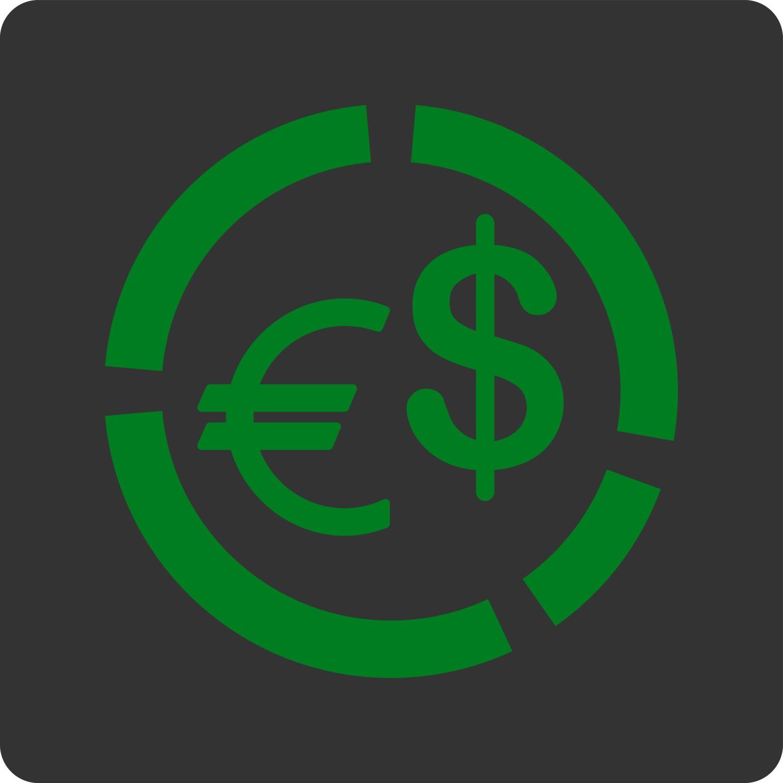 Currency Diagram vector icon. This flat rounded square button uses green and gray colors and isolated on a white background.