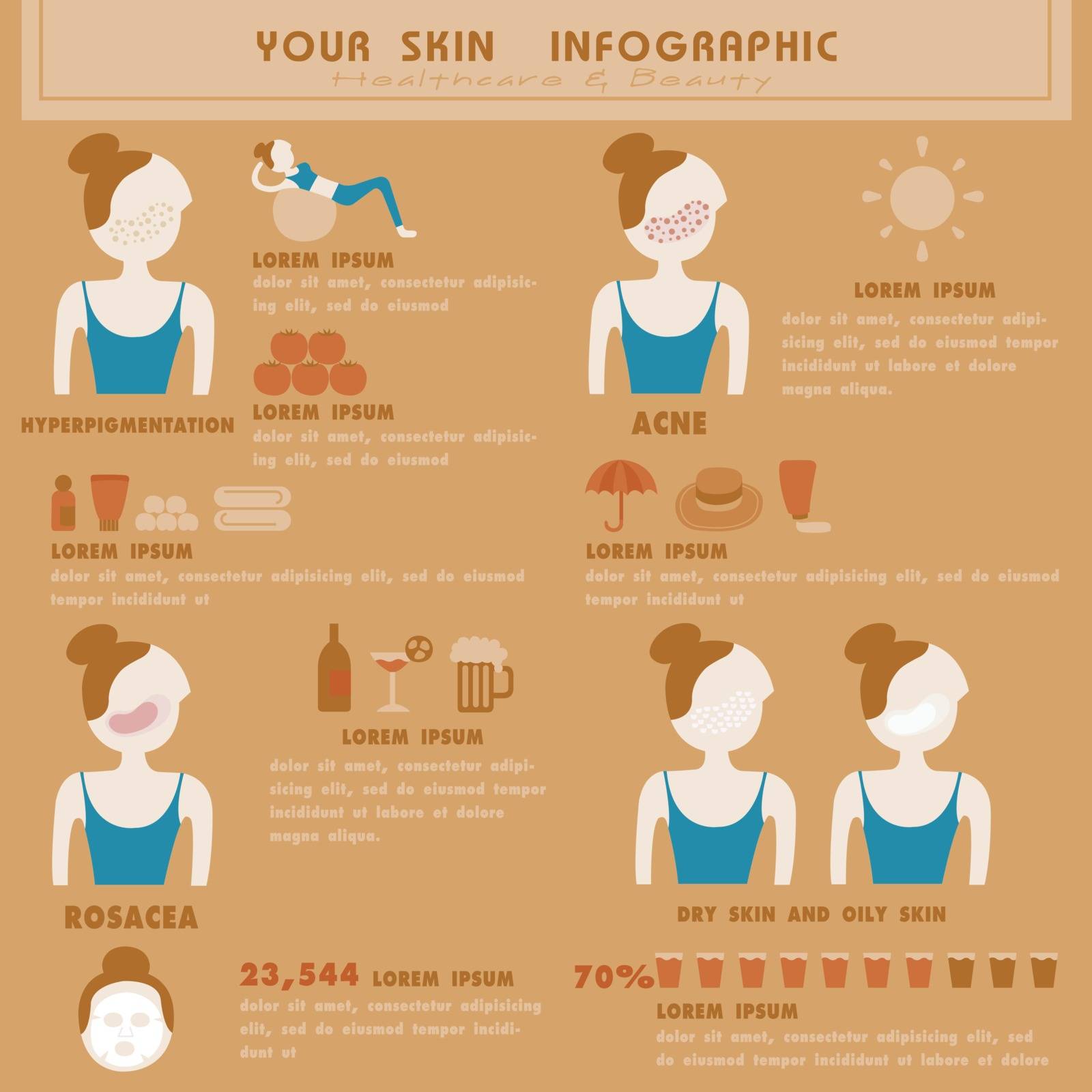 Your skin Info-graphic vector
