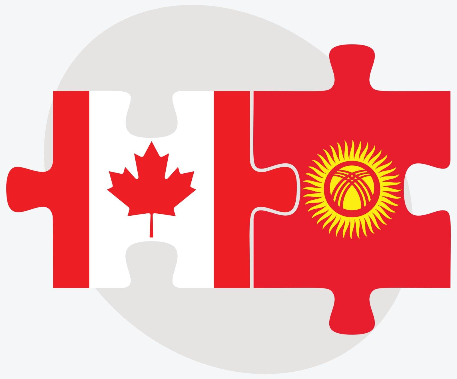 Canada and Kyrgyzstan Flags in puzzle isolated on white background